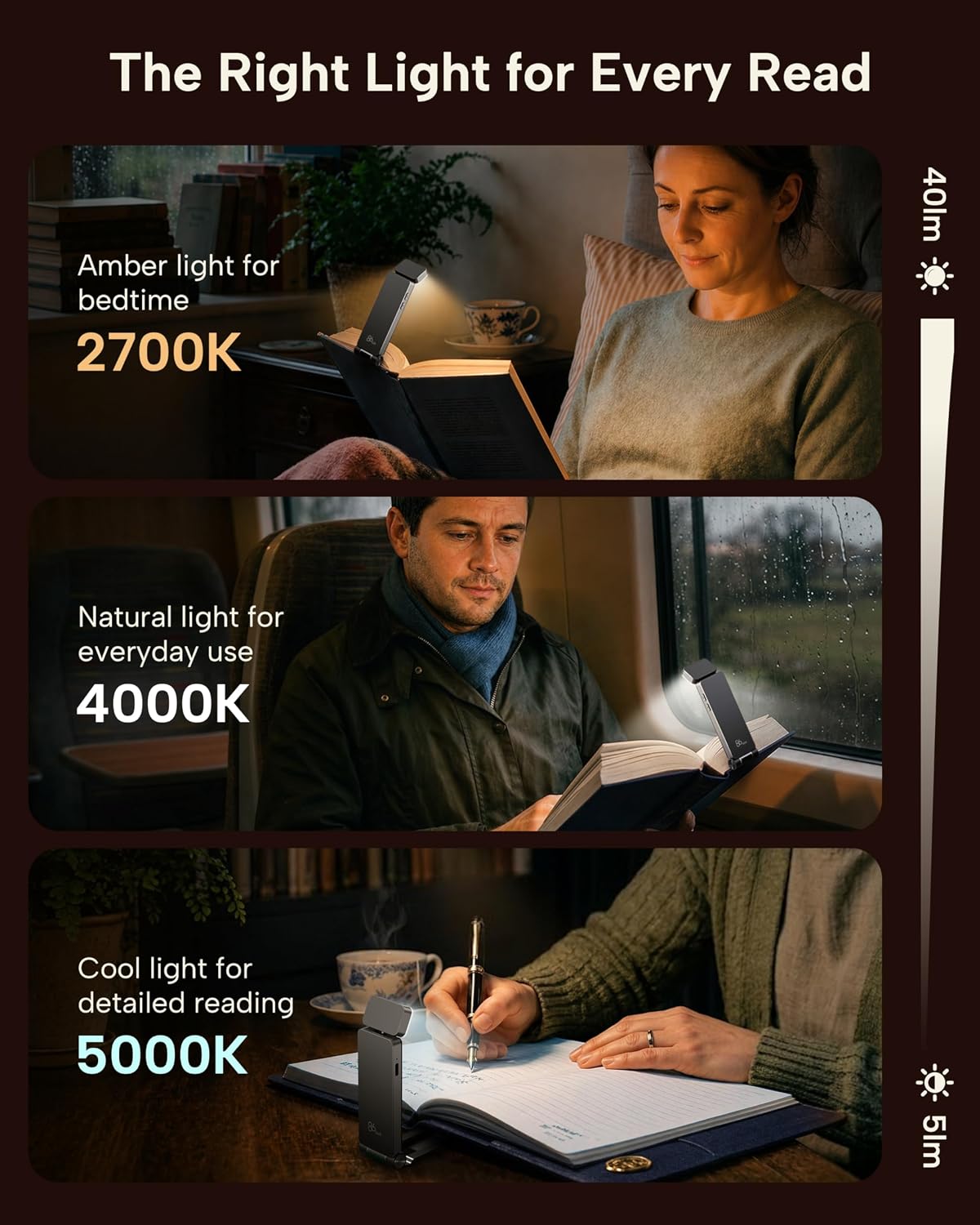 Detalle 2 de 86lux Book Light Rechargeable 80h