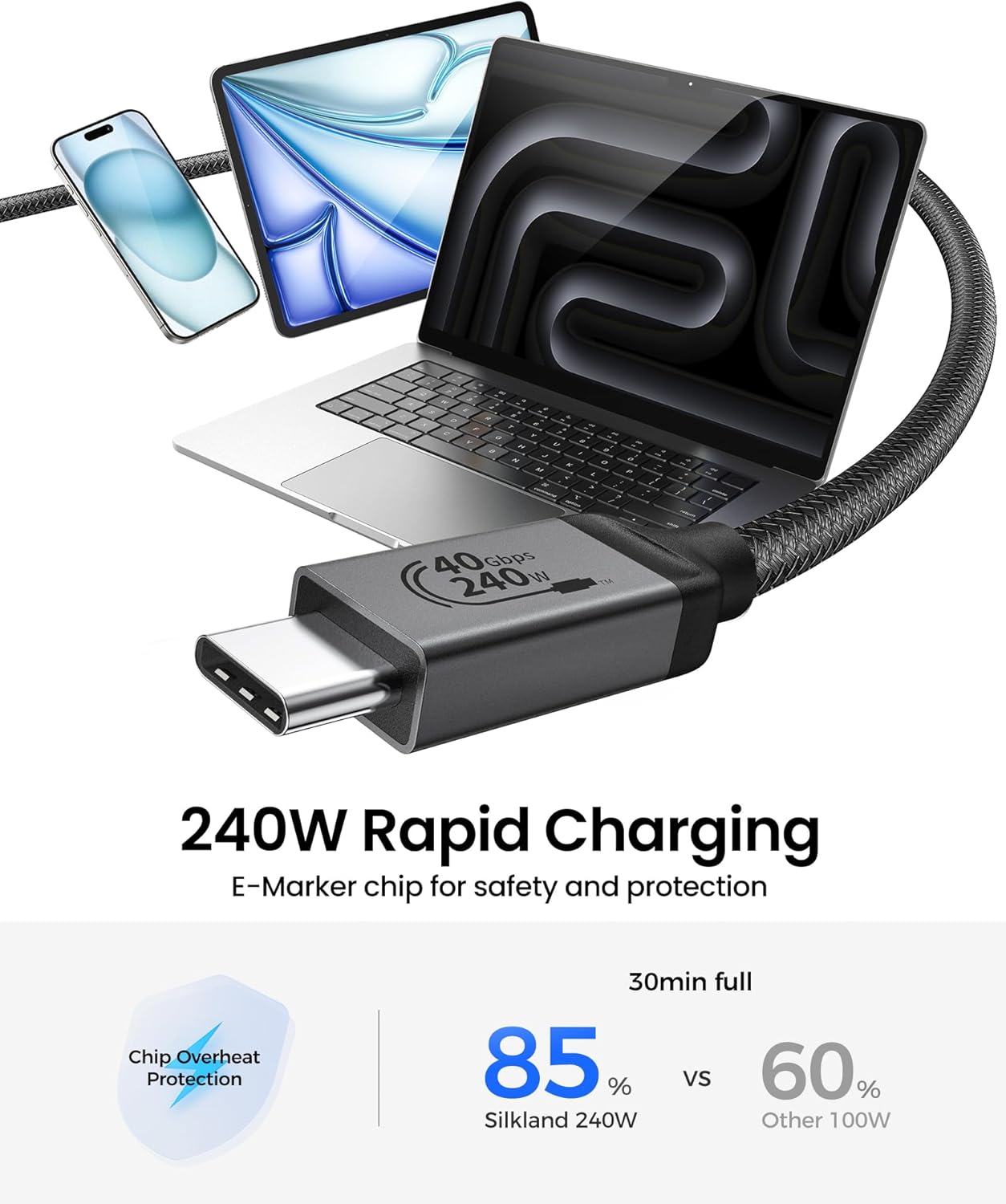 Thumbnail 3 de Silkland USB4 Cable 2m, 40Gbps USB‑C cable