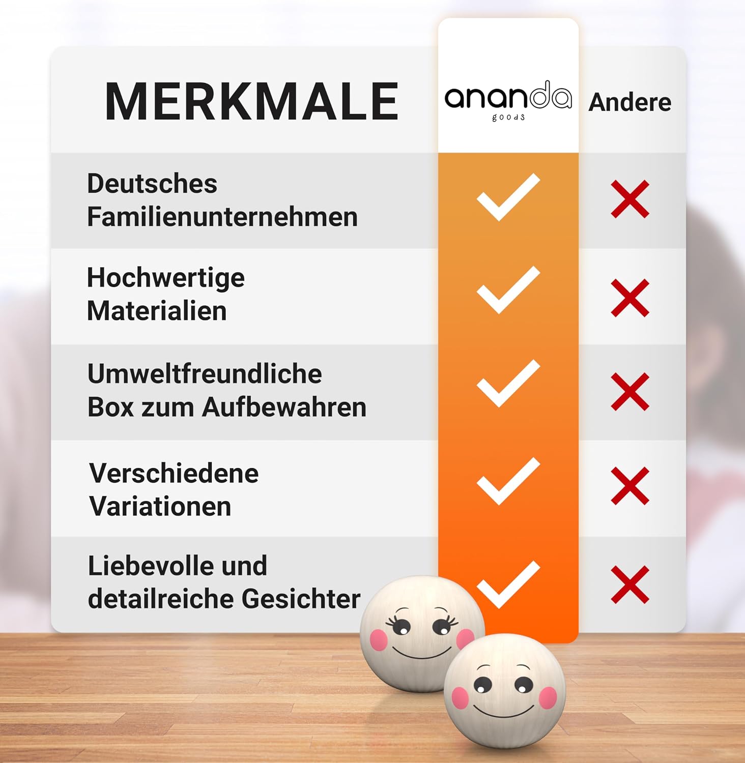 Thumbnail 6 de Ananda Goods 120 Holzperlen mit Gesicht 20mm