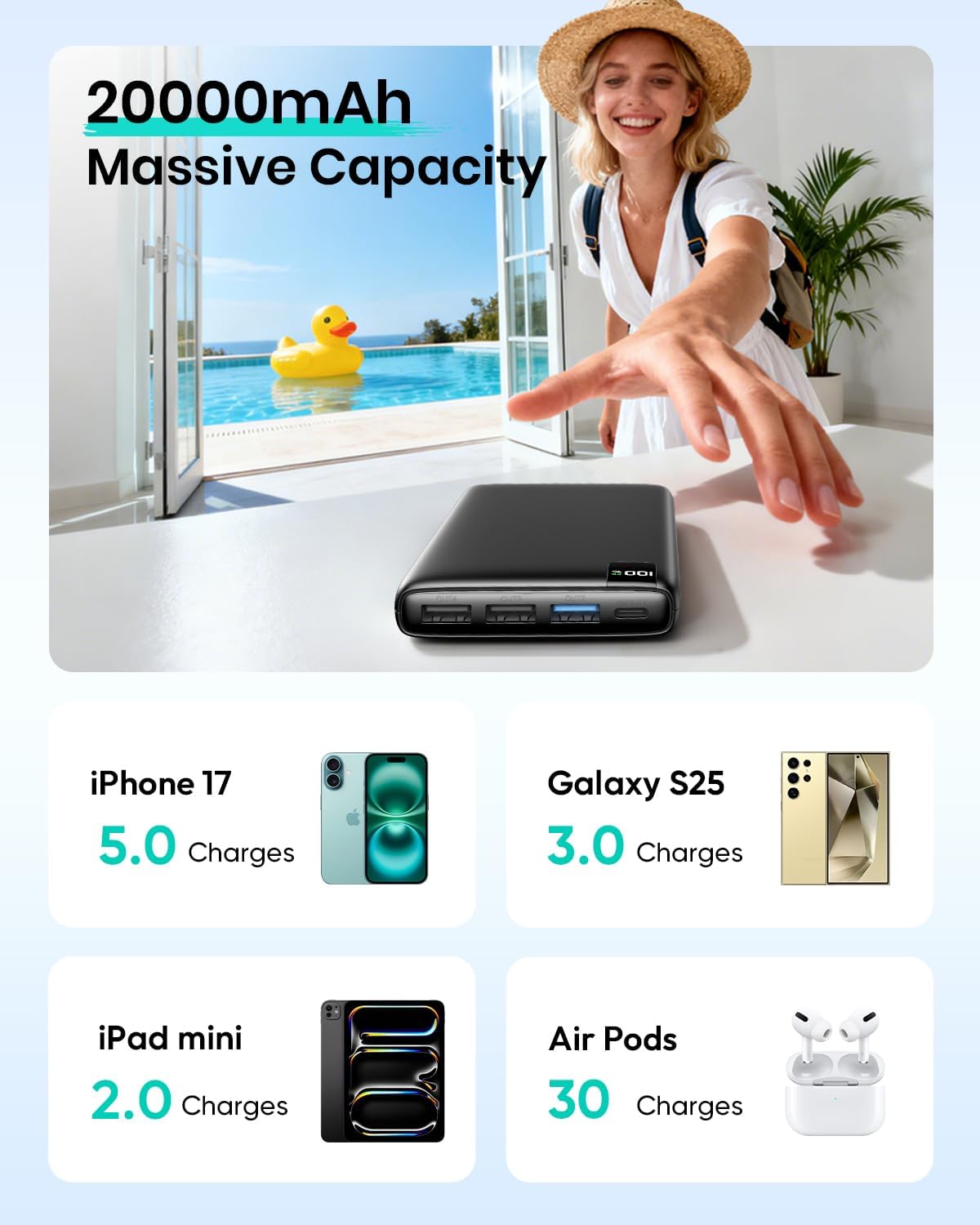 Thumbnail 3 de Hiluckey Power Bank 20000mAh Portable Charger with 22.5W Fast Charging