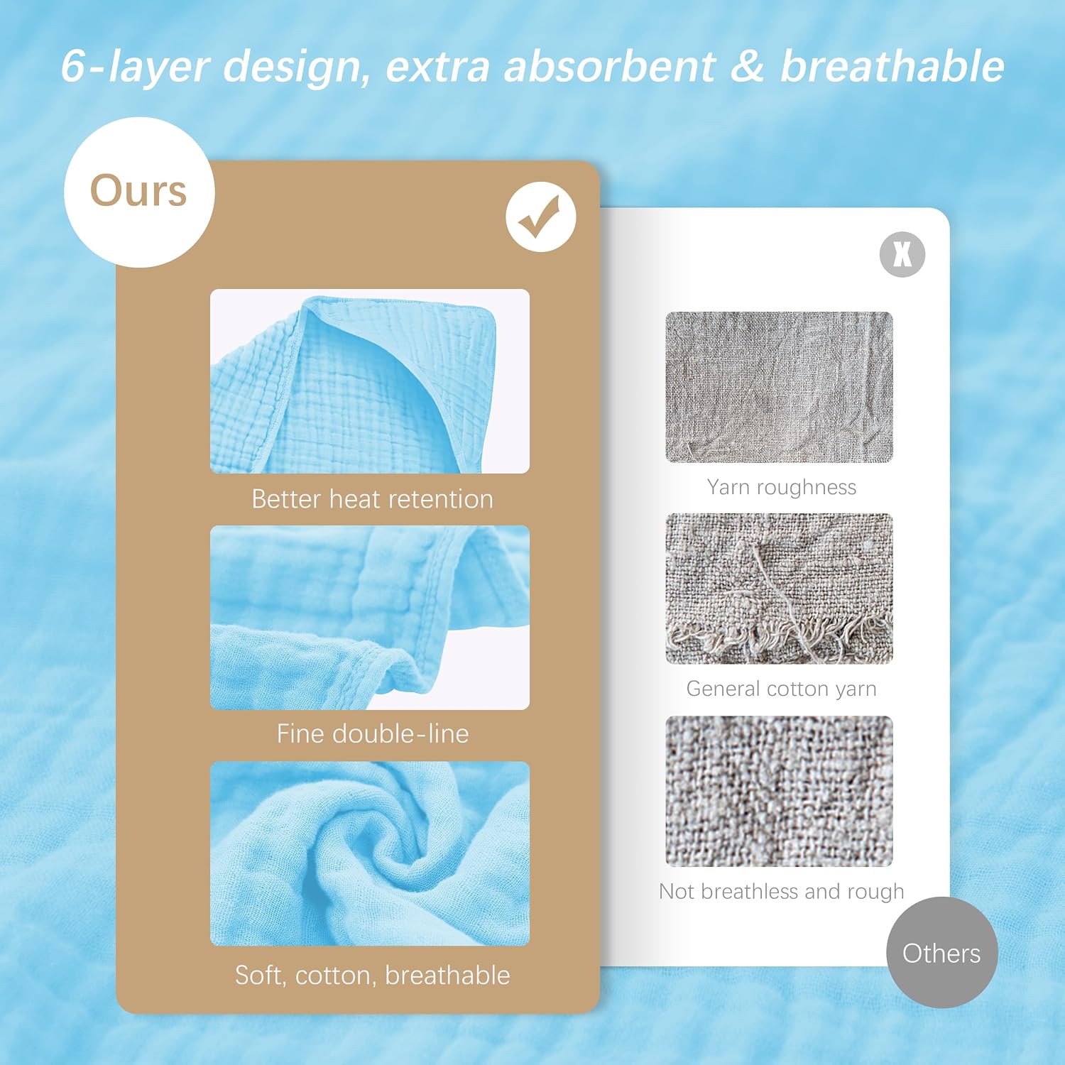 Thumbnail 6 de SWEET DOLPHIN Hooded Baby Towels 32 x 32 inches