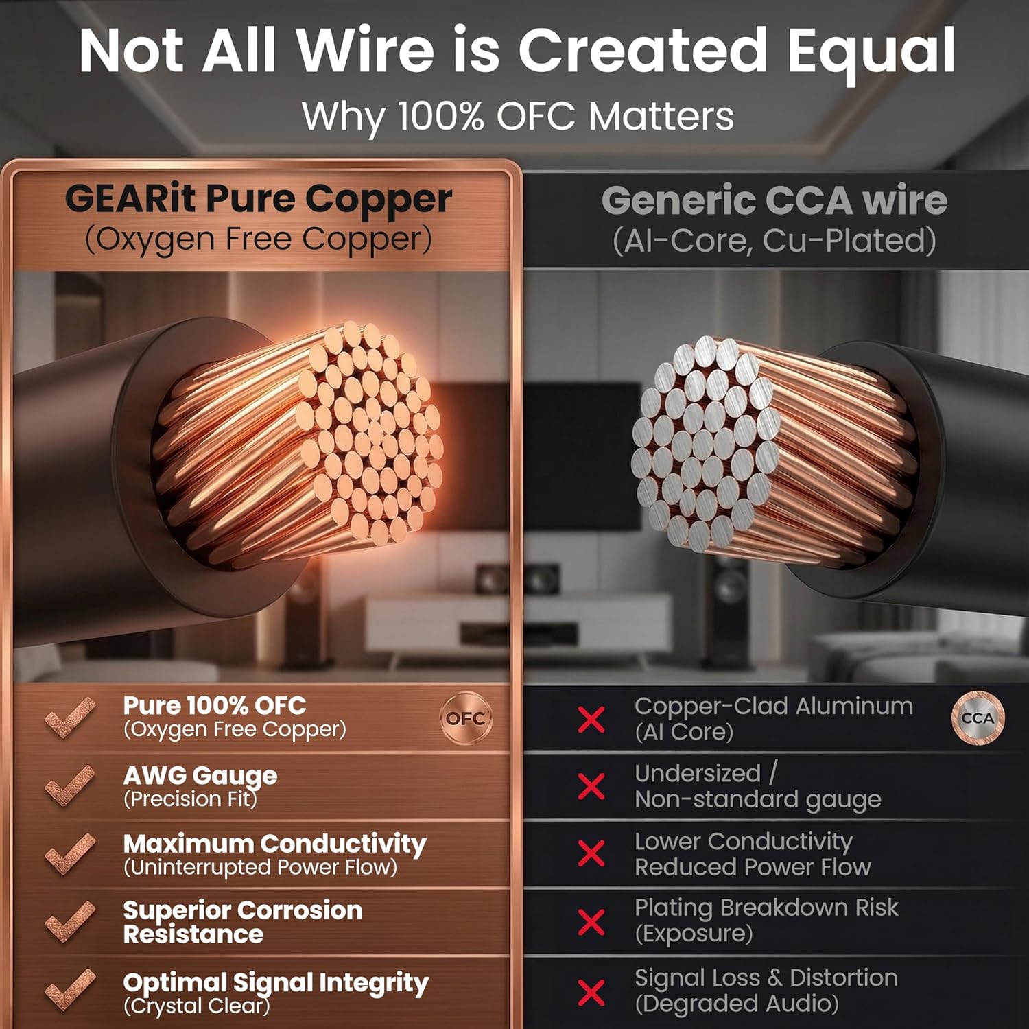 Detalle de GearIT Outdoor Speaker Wire OFC 2x1.5mm≤ (30.48 Meters) – Oxygen-Free Copper, 2-Conductor, CL3/CL2 Rated, Black
