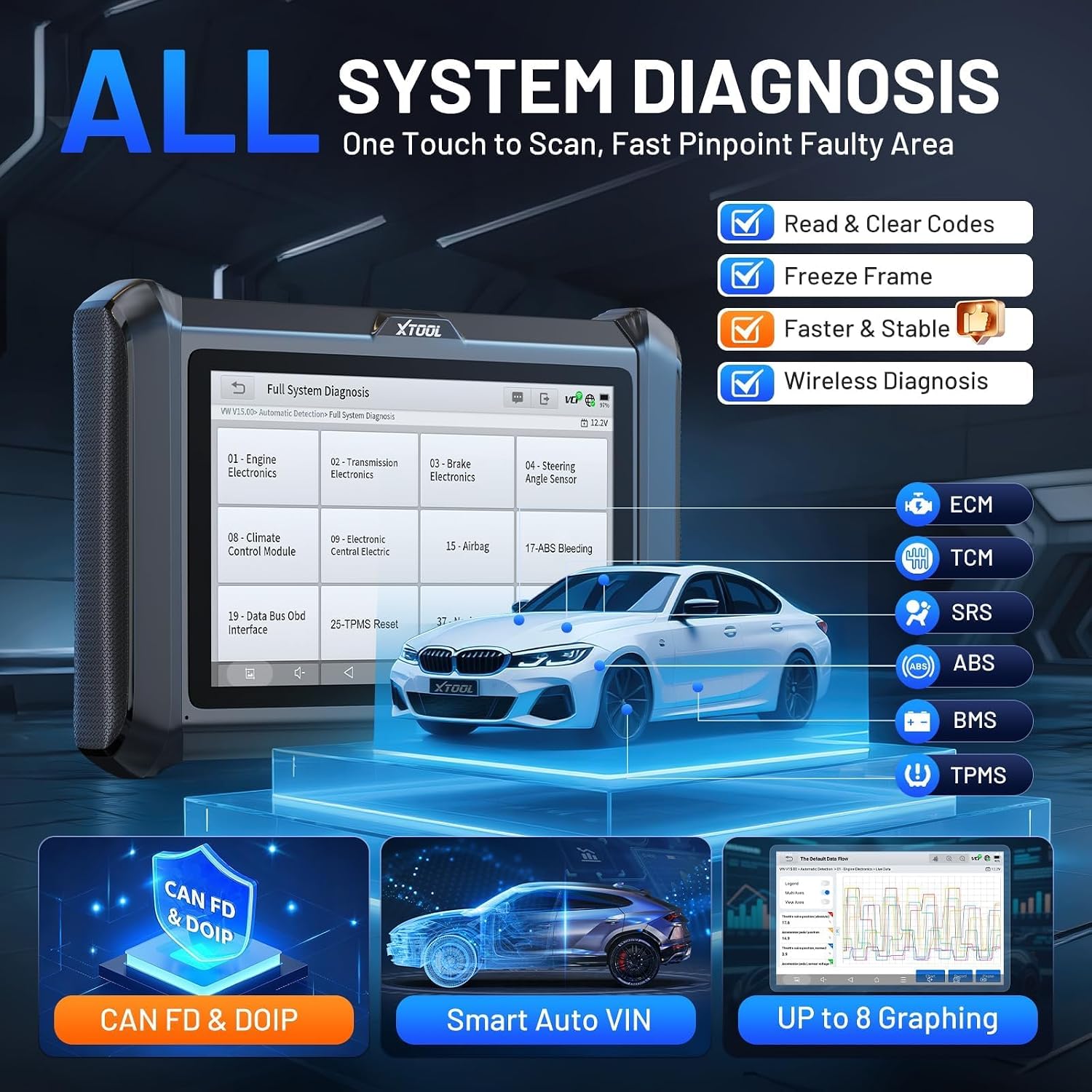 Detalle 2 de XTOOL D7W OBD2 Scanner Diagnostic Tool (2026 Wireless Ver.)