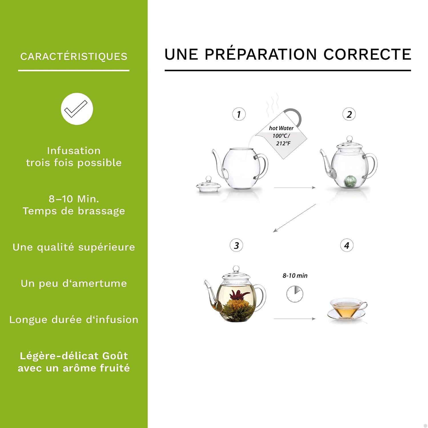 Thumbnail 2 de Creano Fleurs de Thé Verts – 12 pièces, Coffret bois premium, 6 saveurs fruitées