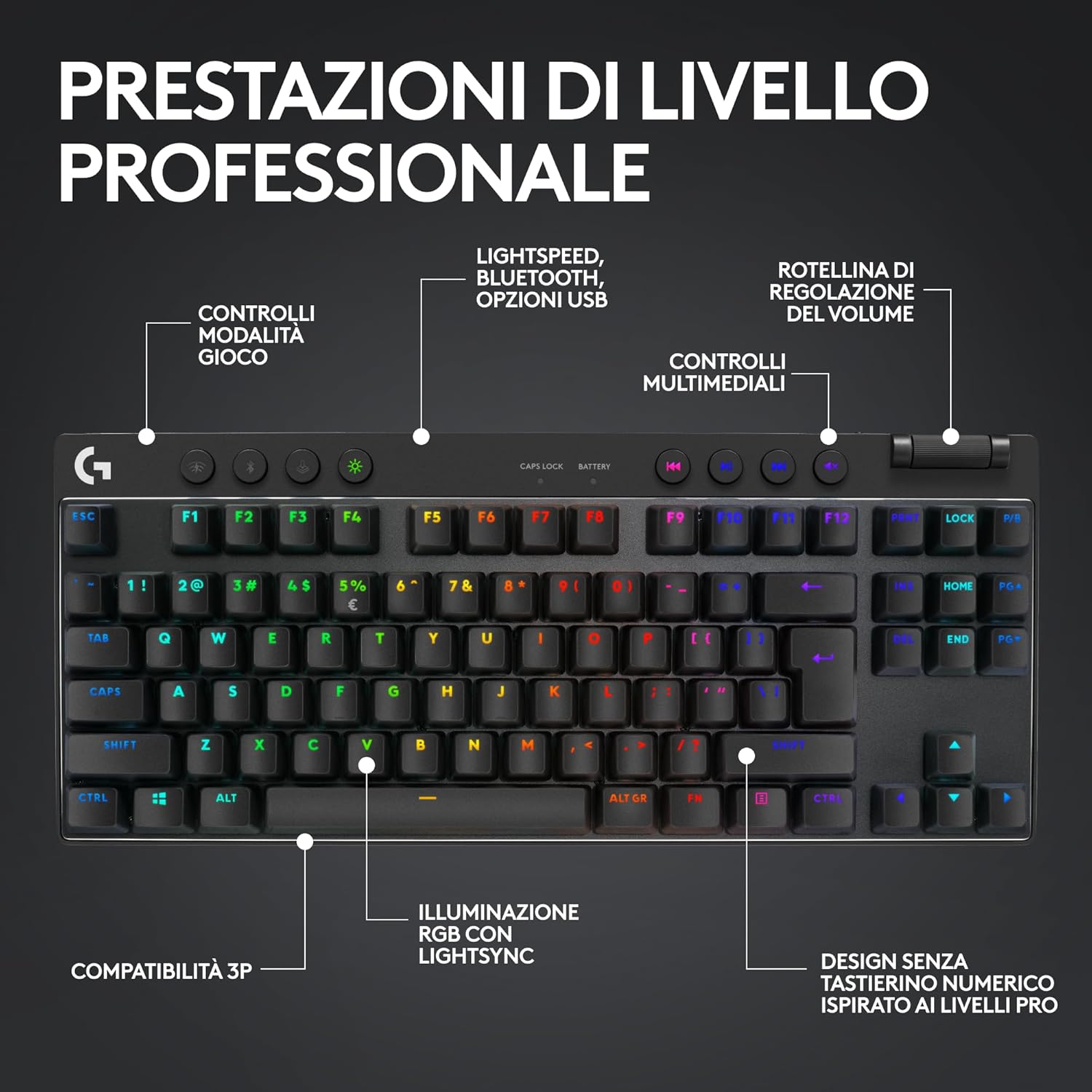 Detalle de Logitech G PRO X TKL LIGHTSPEED: tastiera gaming wireless ultraportatile con tasti PBT e GX Brown