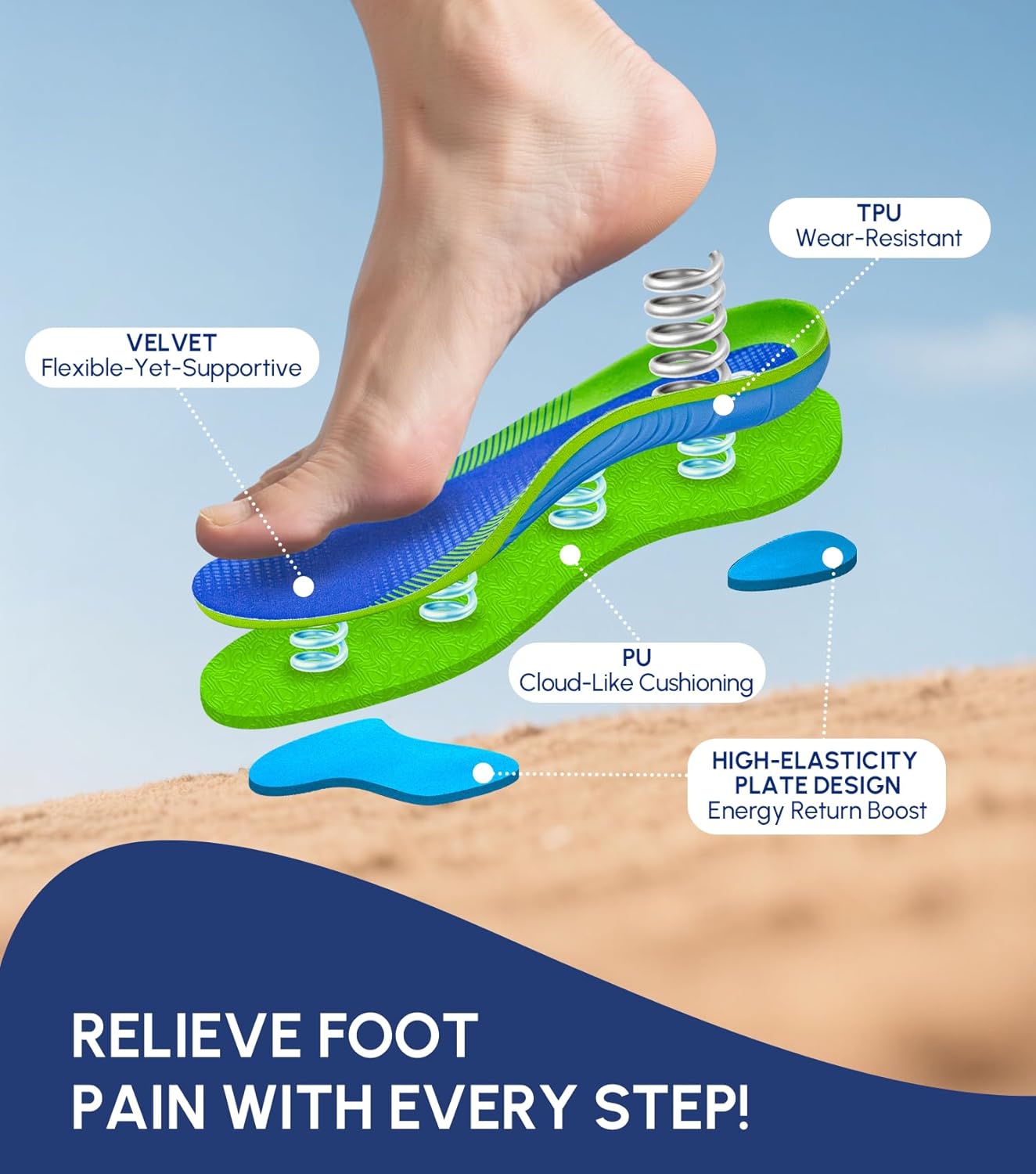 Thumbnail 2 de Cloudflo Plantar Fasciitis Insoles for Men and Women with High Arch Support
