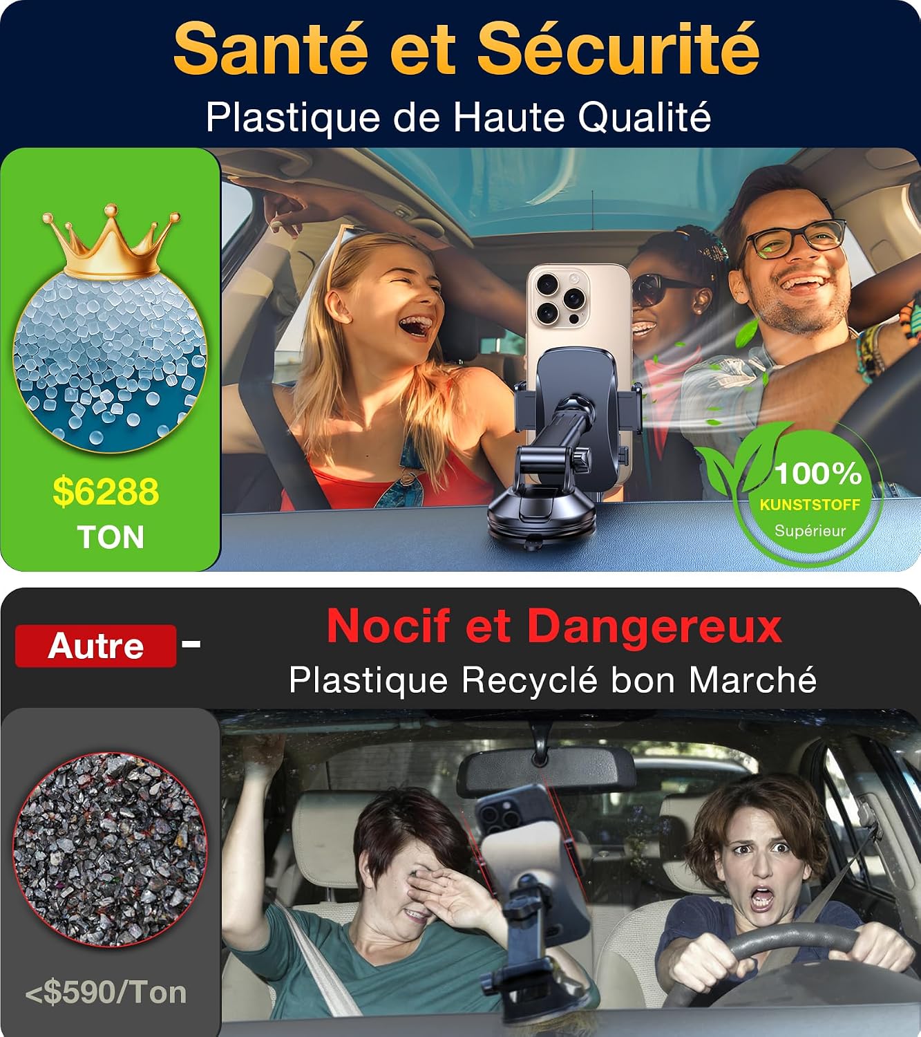 Detalle 1 de Romuto Support Téléphone Voiture 2026