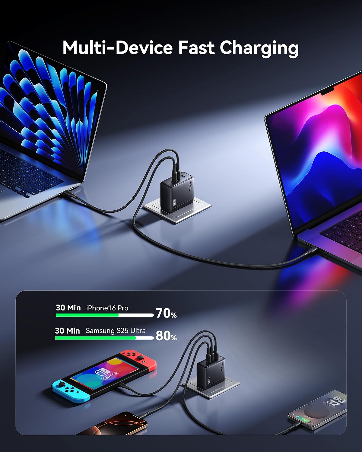 Detalle de INIU 100W 3-Port MacBook Charger