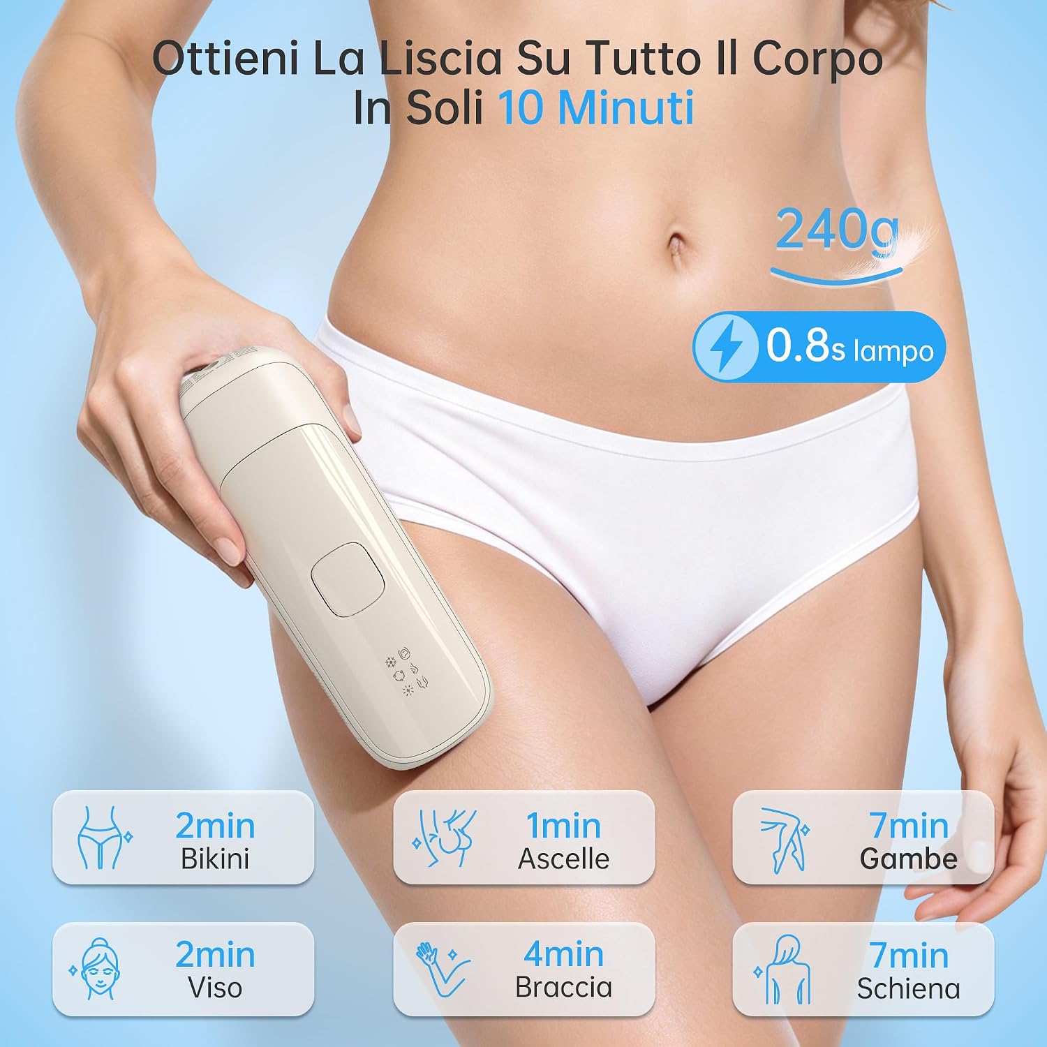Detalle de Anysea Luce pulsata Zaffiro 22,6 J