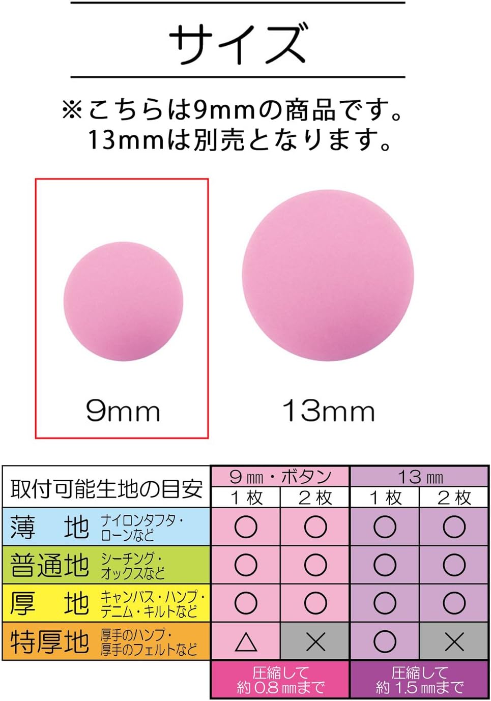 Thumbnail 3 de 清原 サンコッコー SUN15-103 プラスナップ 100組 直径9mm ベビーイエロー