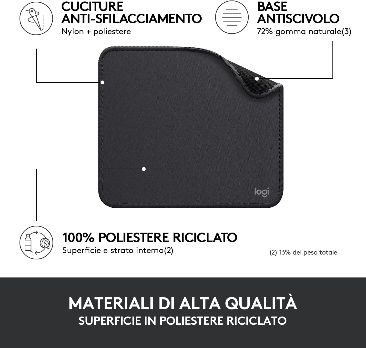 Detalle 2 de Logitech Mouse Pad Studio Series: tappetino in tessuto resistente con superficie liscia