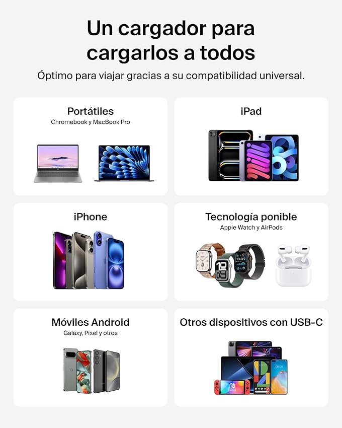 Thumbnail 5 de Belkin Cargador USB‑C 70 W, 3 puertos