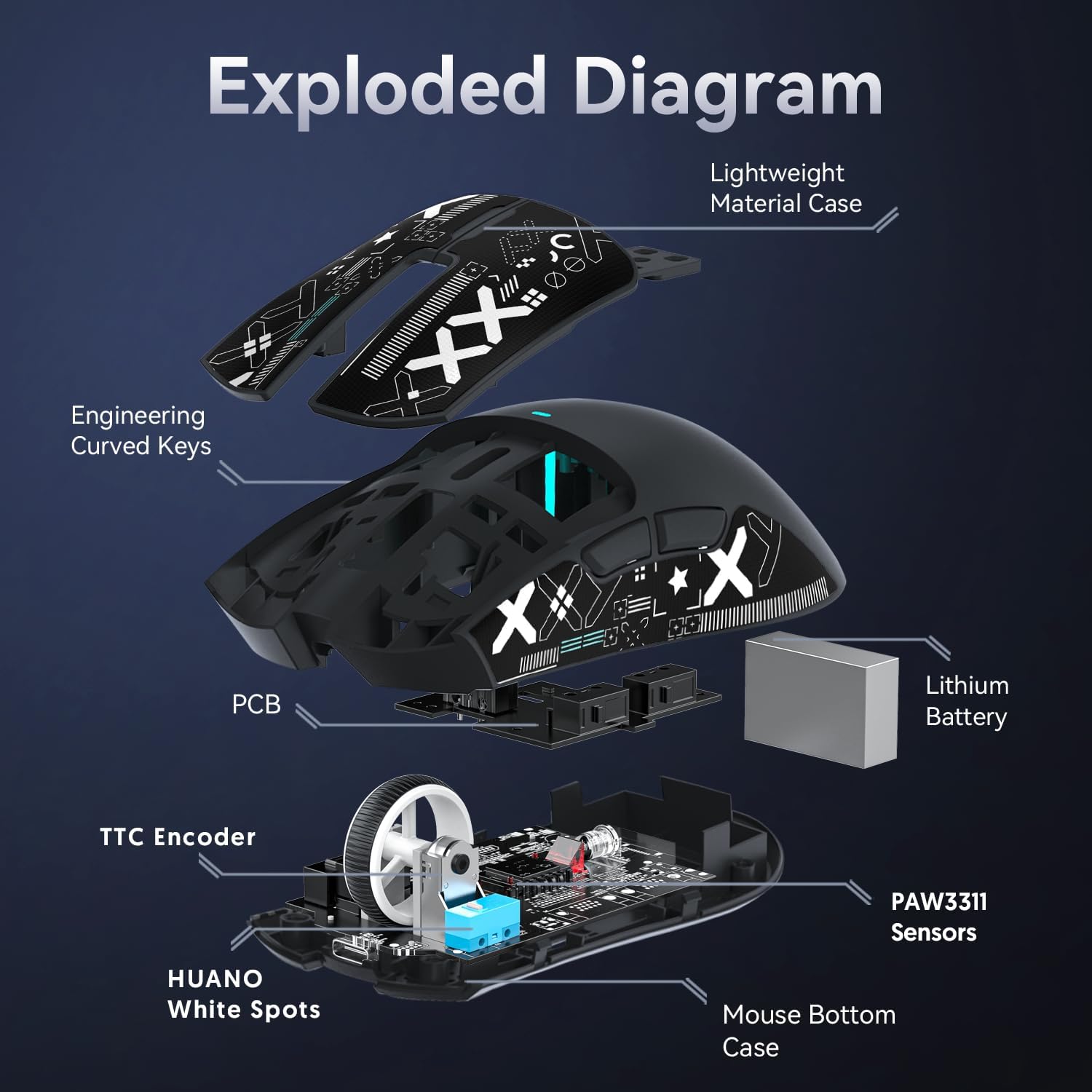 Thumbnail 6 de ATTACK SHARK X11 Gaming-Maus mit magnetischer Ladestation (PixArt PAW3311), 22.000 DPI, 3 Modi