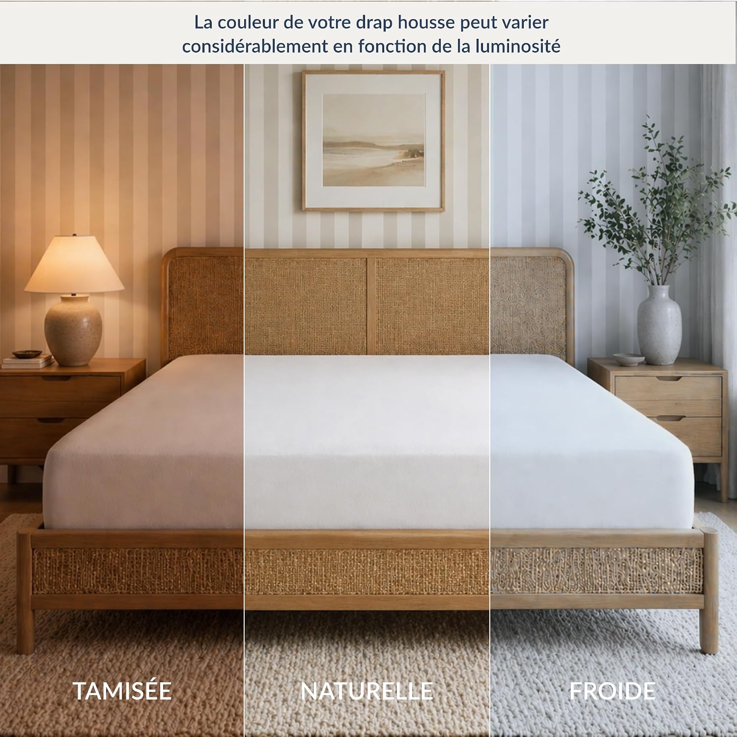 Detalle de Drap housse Twinzen 140x190/200 cm avec bonnet 25 cm – 100% polyester, blanc, Oeko-Tex