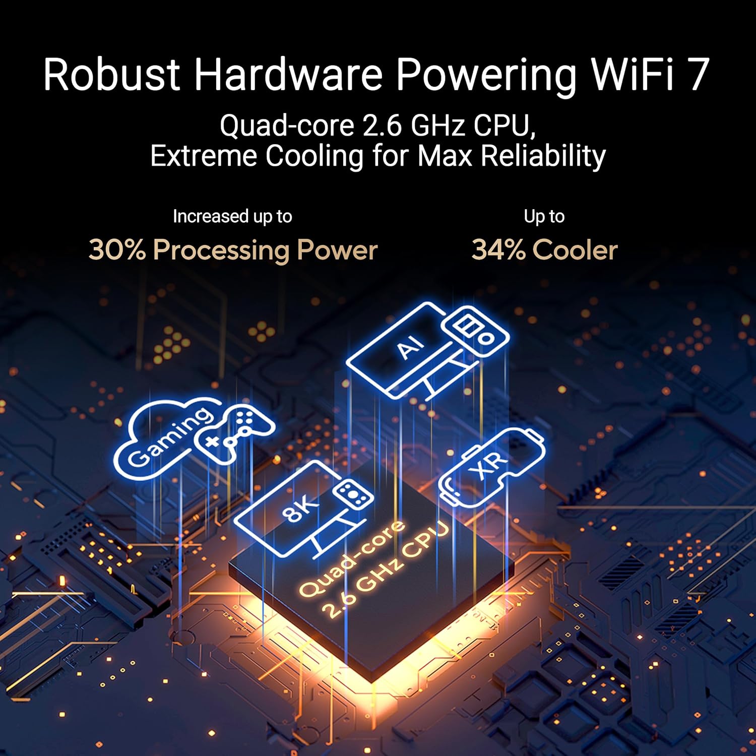 Detalle 1 de ASUS RT-BE88U WiFi 7 router with 10G ports