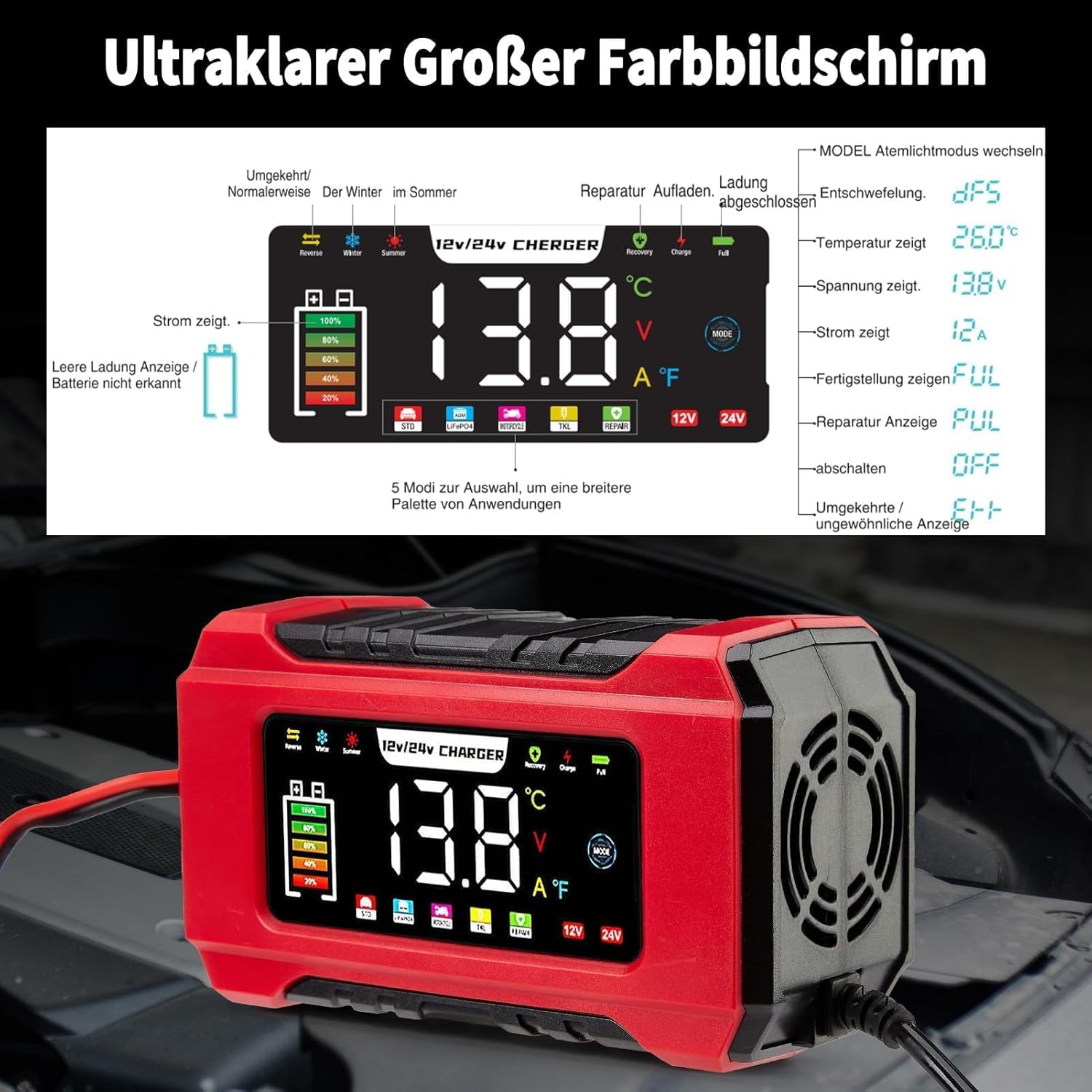 Thumbnail 4 de HAUSPROFI 15A Autobatterieladegerät 12V/24V