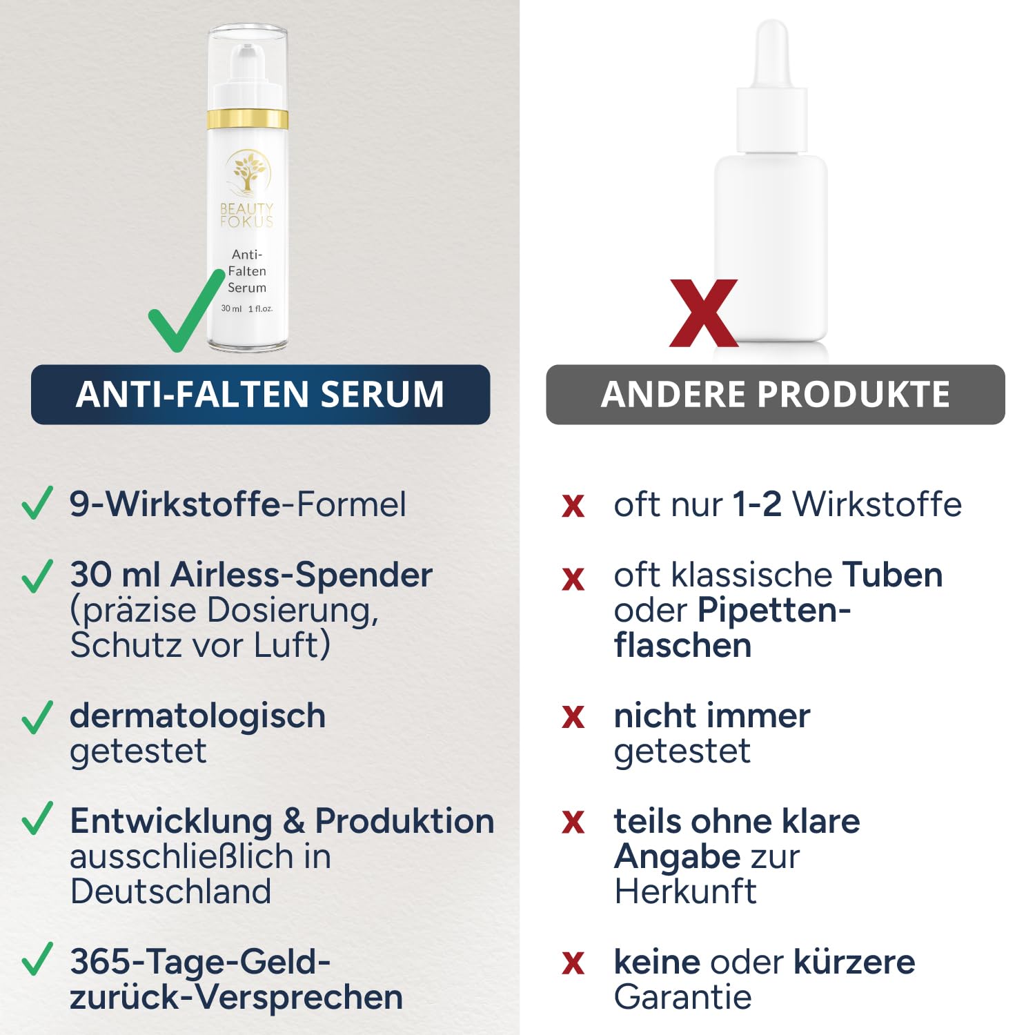 Thumbnail 4 de BeautyFokus Anti-Falten Serum – vegane Anti-Aging Pflege mit Hyaluronsäure, 30 ml, in Deutschland produziert