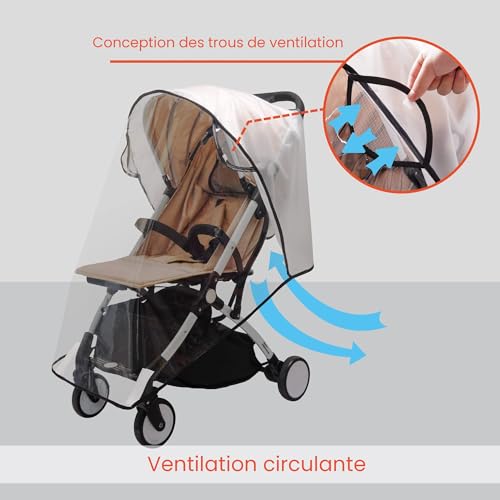 Detalle de Bemece Habillage Pluie Universelle pour Poussette — Contre Pluie et Vent