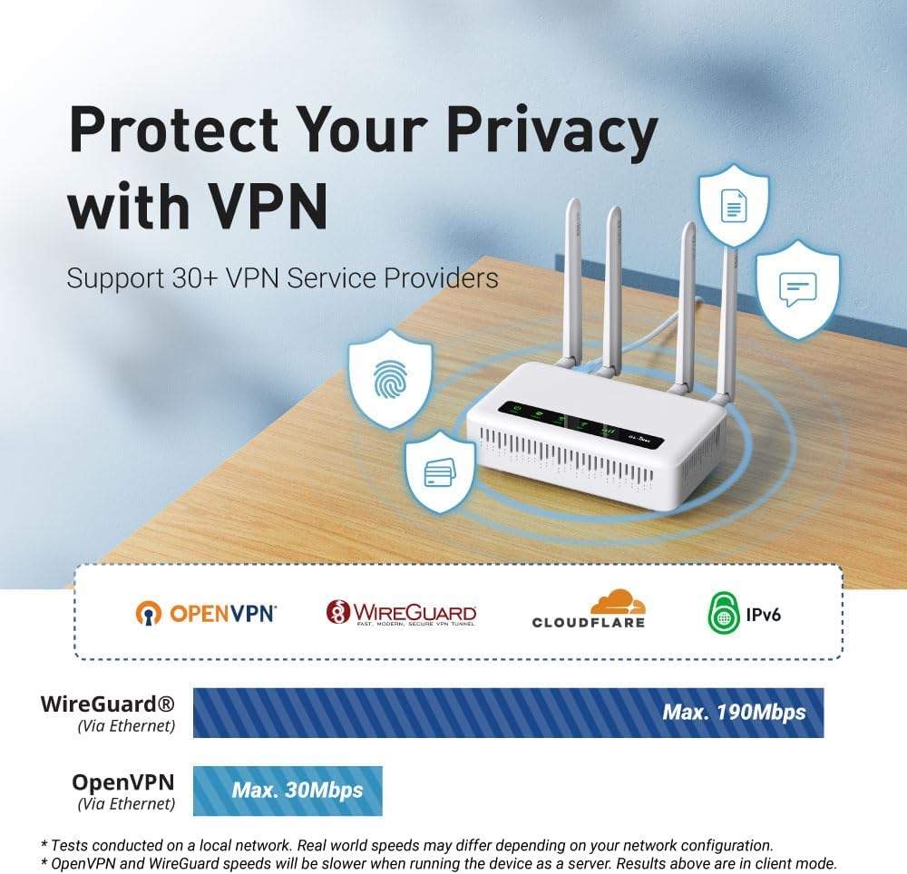 Thumbnail 6 de GL-X2000 Spitz Plus 🚀 Router 4G LTE, WiFi 6, Doble SIM, Antenas desmontables