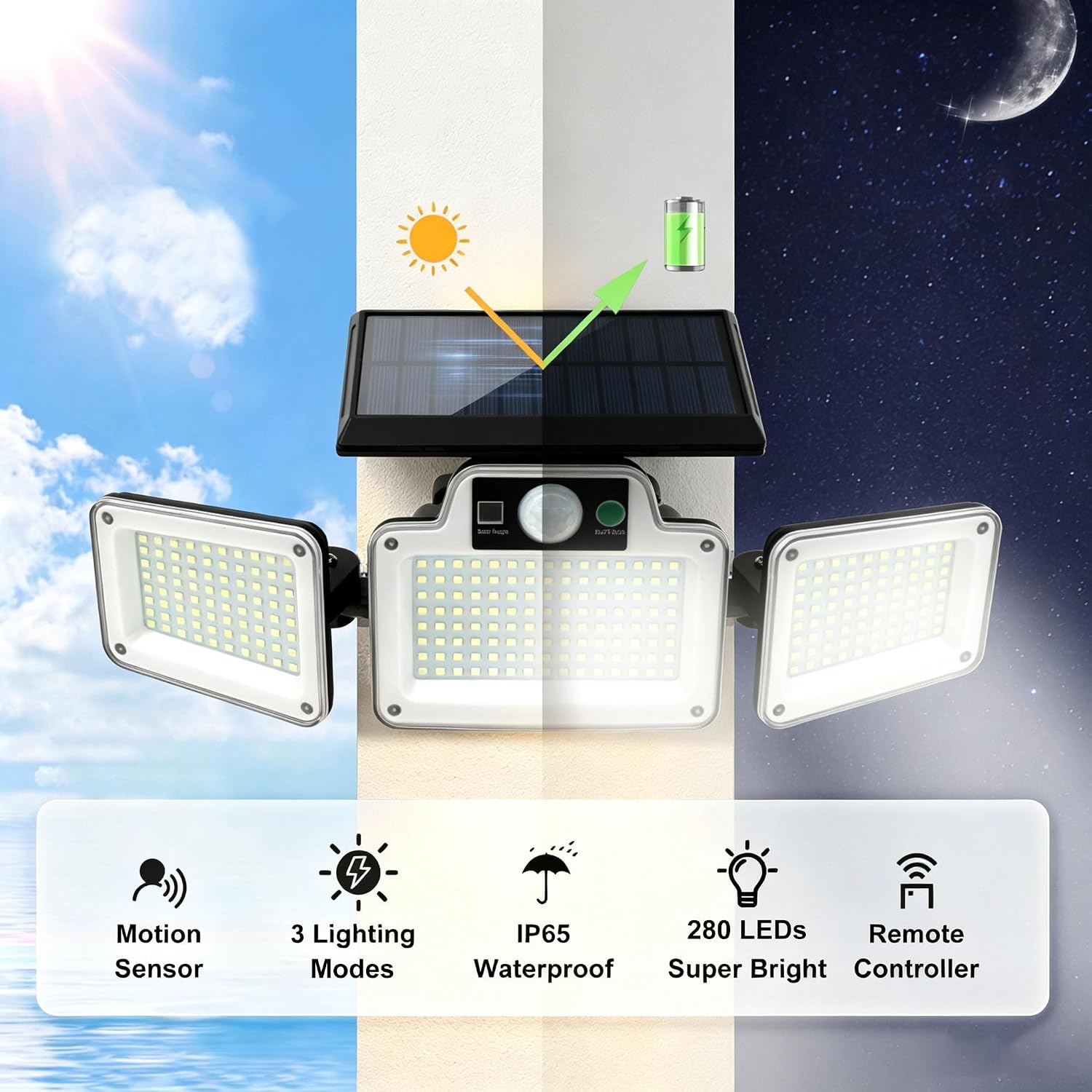 Thumbnail 4 de 280 LED Solar Flood Lights