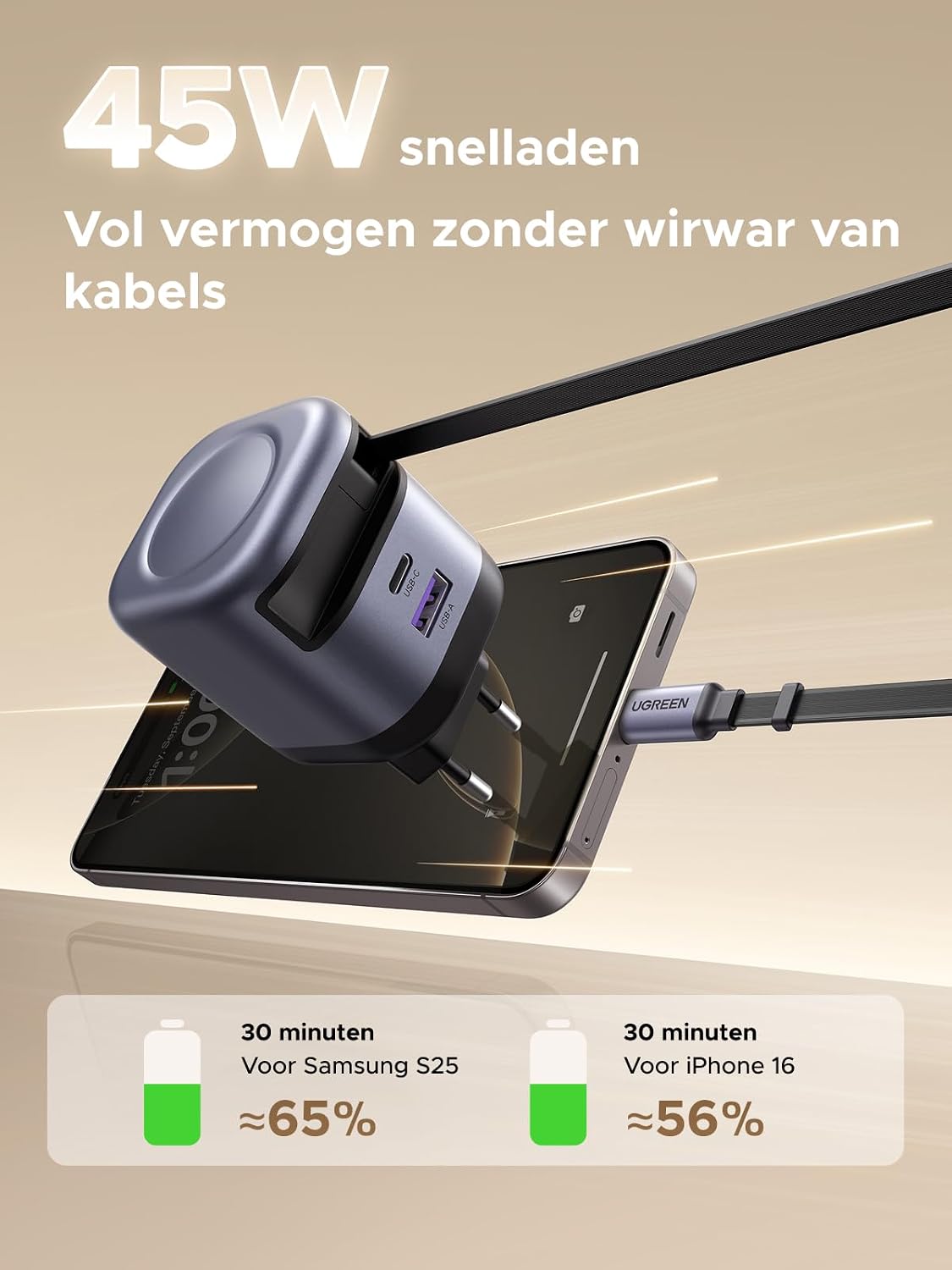 Detalle 2 de UGREEN Nexode 45W USB-C-lader met 69 cm intrekbare kabel en 3 poorten