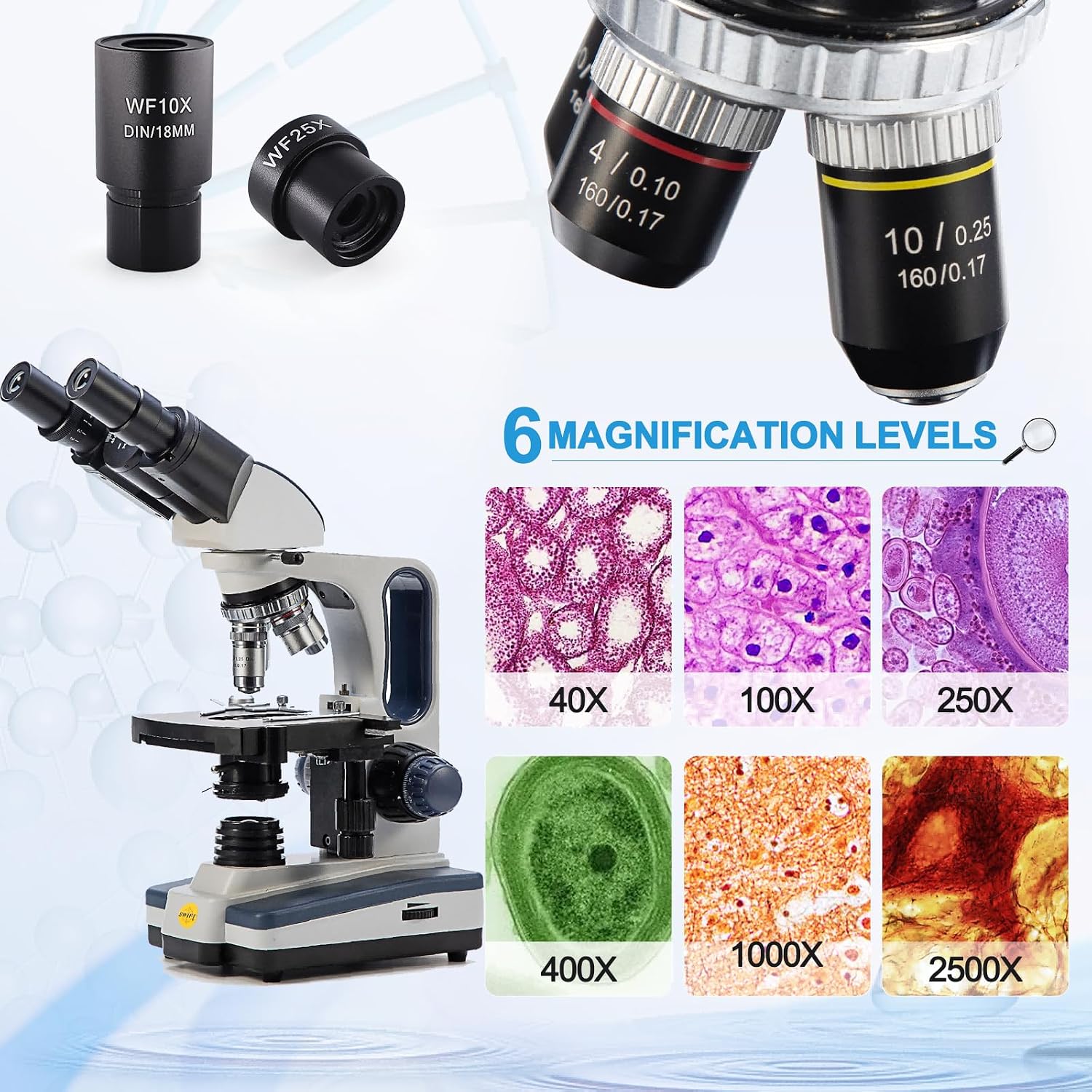 Thumbnail 1 de Swift SW350B Binocular Compound Microscope