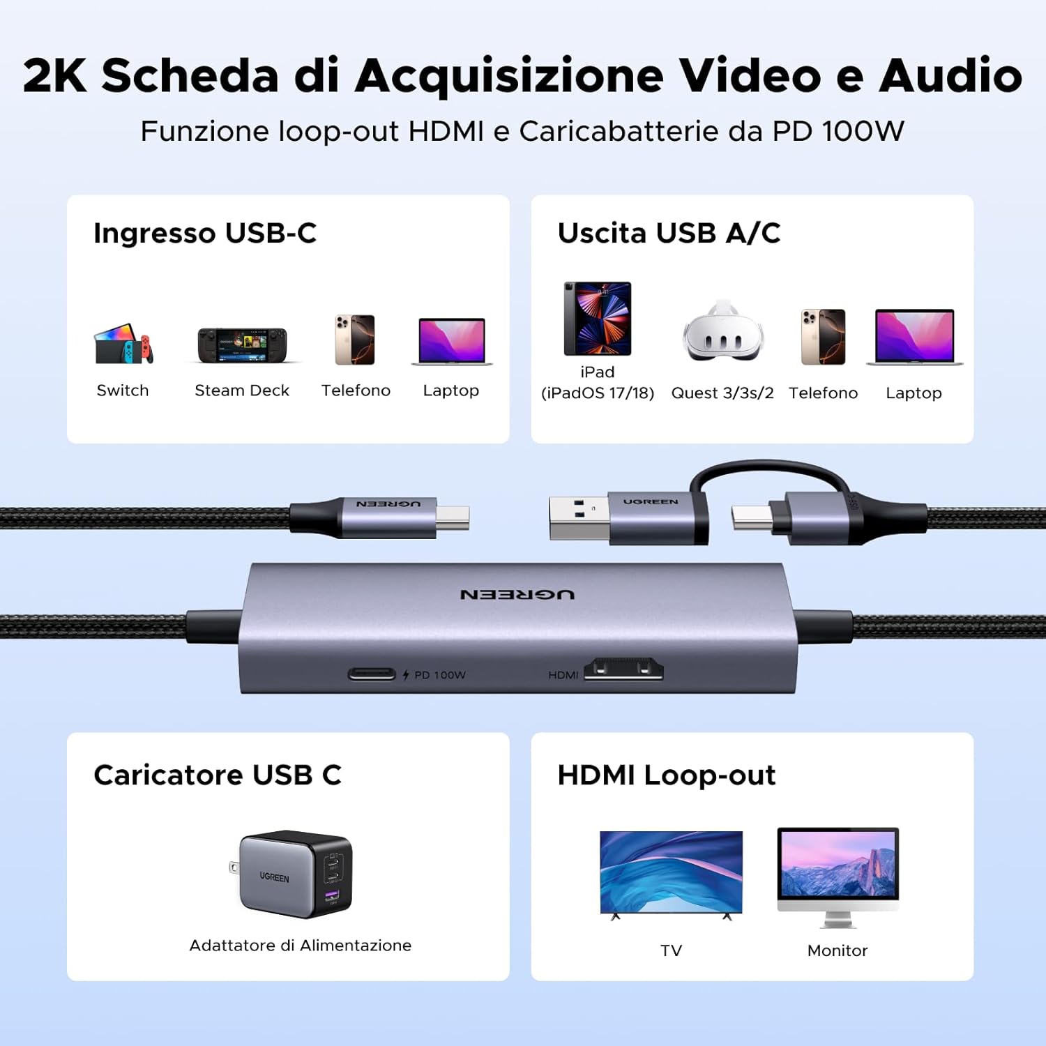 Thumbnail 1 de UGREEN Scheda acquisizione video USB-C 4K 30Hz