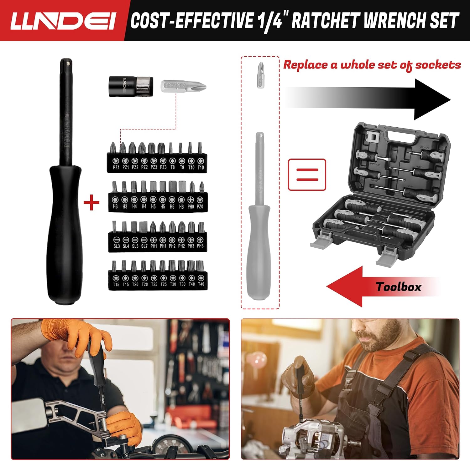 Thumbnail 6 de LLNDEI 3/8" Drive Impact Socket Set (SAE Standard + Metric, 95-Piece, 6-Point, CR-V)