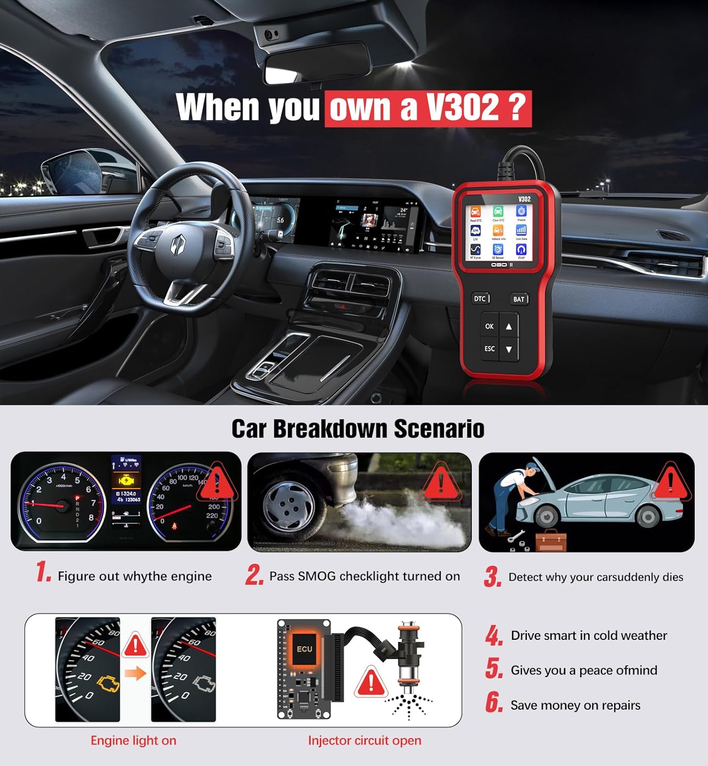 Detalle 2 de OBD2 Scanner Car Diagnostic Tool