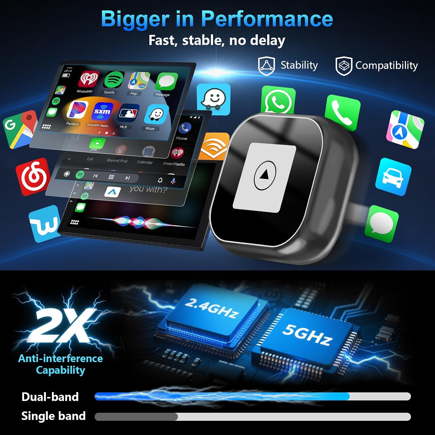 Thumbnail 5 de Adattatore 2-in-1 Wireless CarPlay e Android Auto 2025