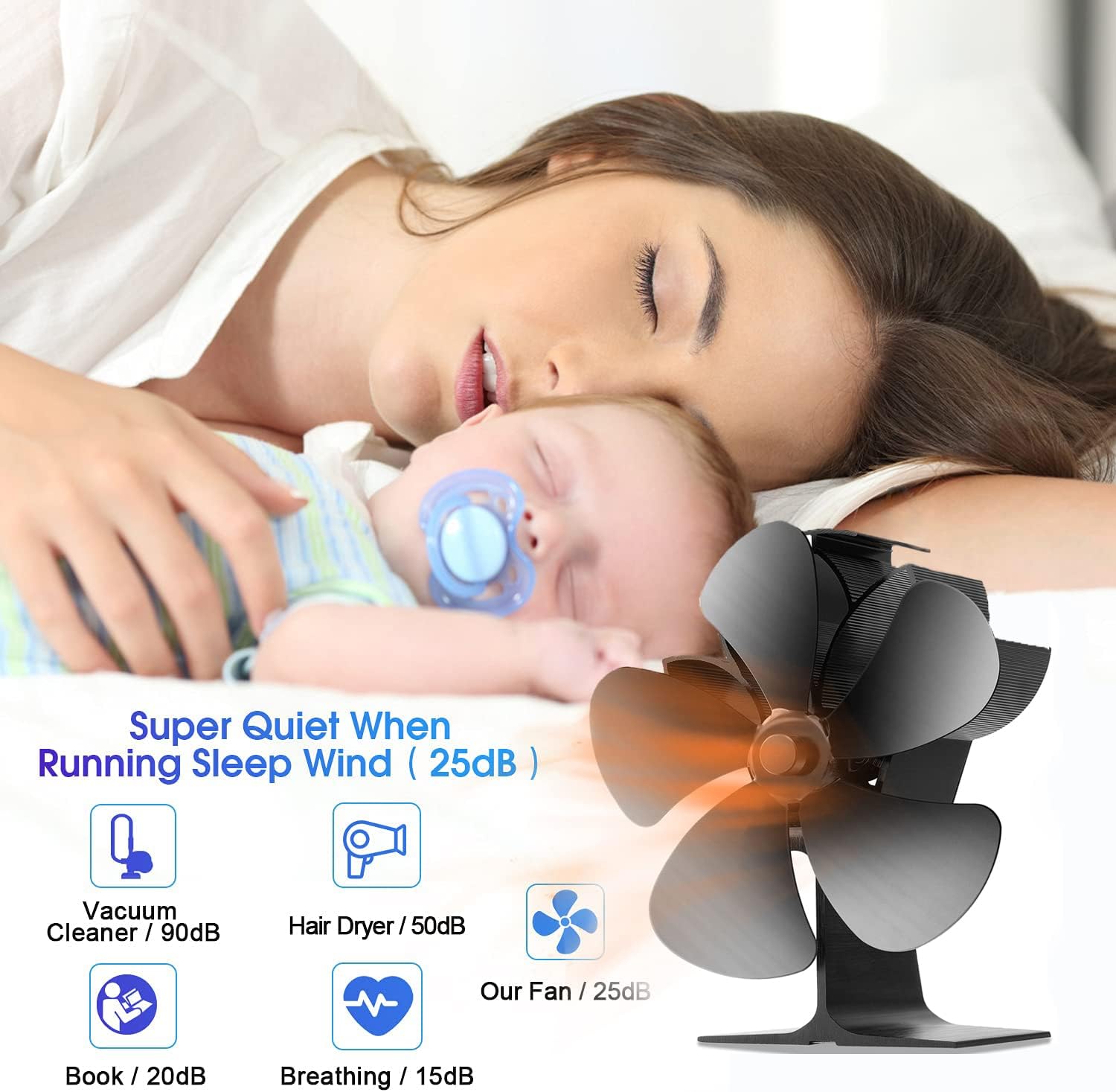Detalle 2 de HIKPSOD 639510304386 Heat-Powered Stove Fan, 5-Blade Quiet Design