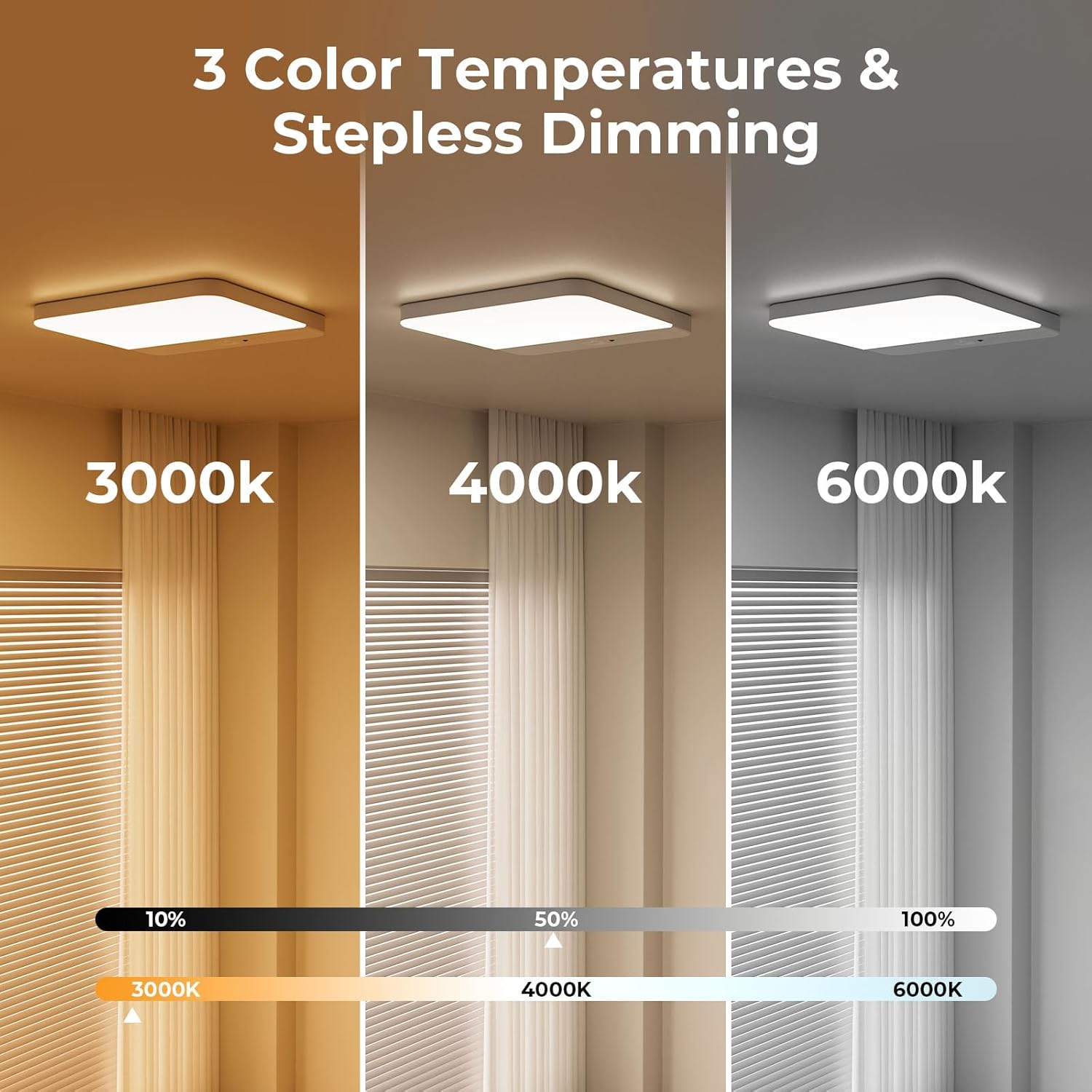 Thumbnail 5 de FULEN Deckenlampe Badezimmer mit Bewegungsmelder – kabellos, dimmbar und mit Akku