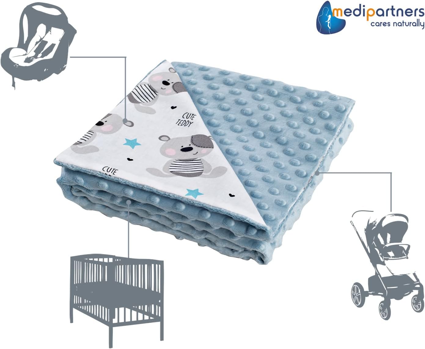 Thumbnail 3 de Medi Partners Coperta Neonato 75x100cm