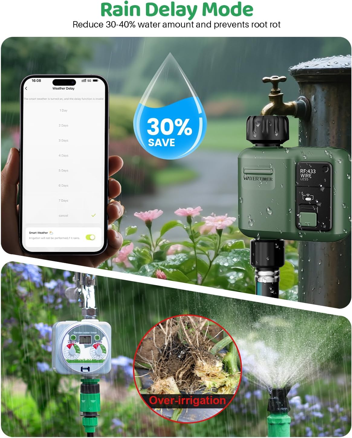 Thumbnail 4 de Shrivee WiFi Water Timer (1 Zone) Smart Sprinkler Timer for Garden Hose with long-range RF and app/voice control