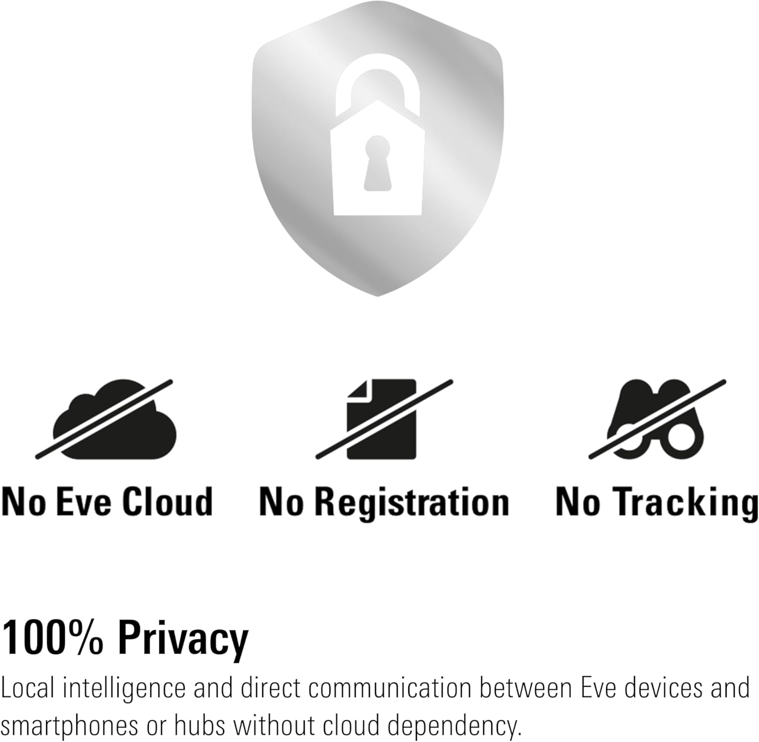 Thumbnail 6 de Eve Play – Interfaz de Streaming de Audio 🎵 Conexión Hi-Fi