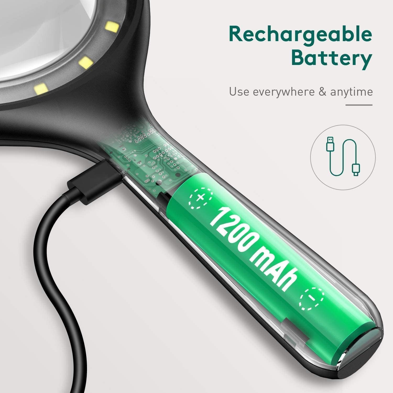 Detalle de Lente d’ingrandimento con luce 60X/30X ricaricabile USB con 33 LED