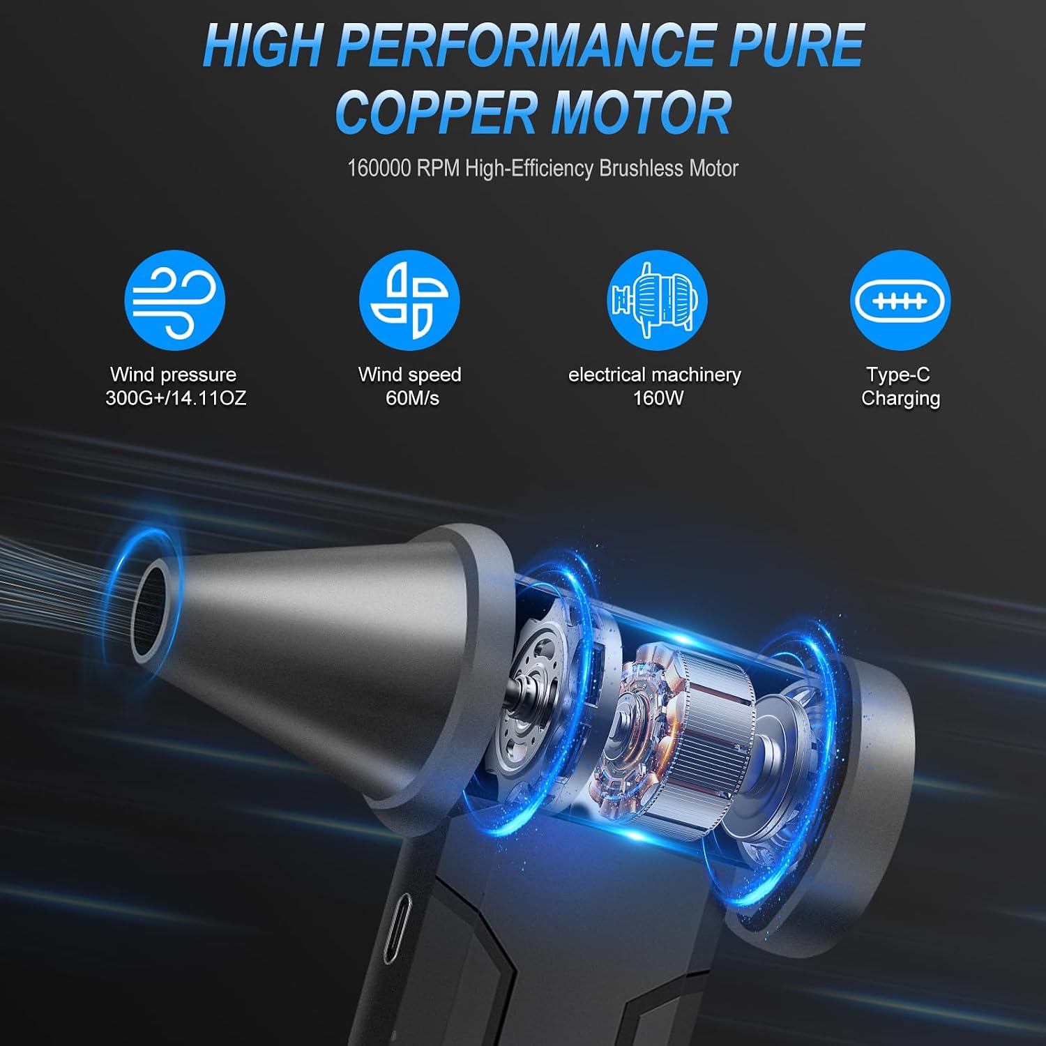 Detalle 2 de Cosyall F16 Electric Air Duster, 160,000 RPM and 4 Adjustable Settings