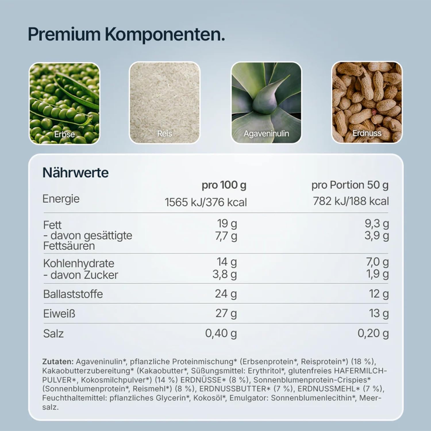Detalle de getvuel High Protein Riegel White Peanut Crunch – 12×50 g