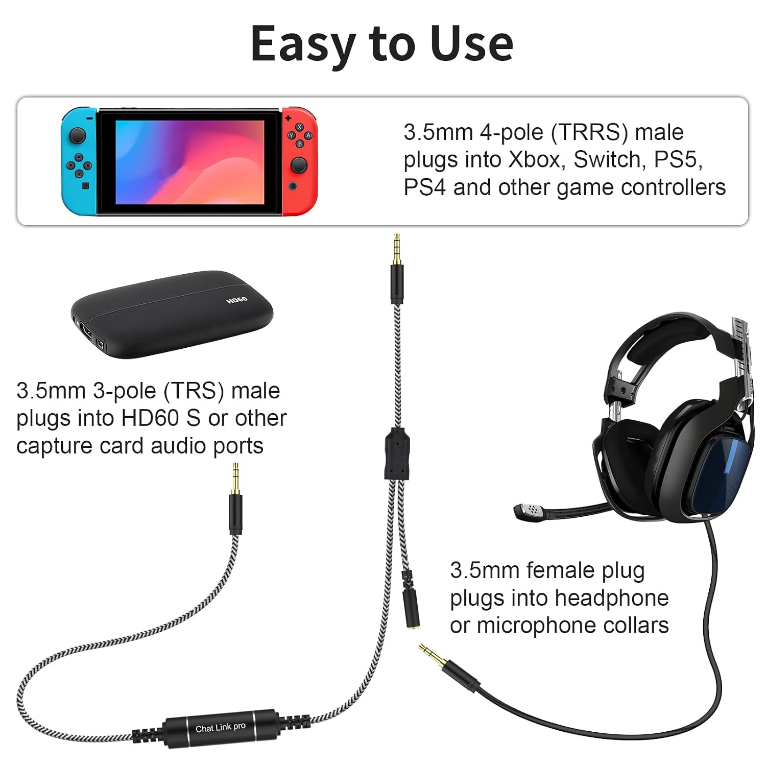 Detalle 1 de Chat Link Pro audio cable, 8.8 ft