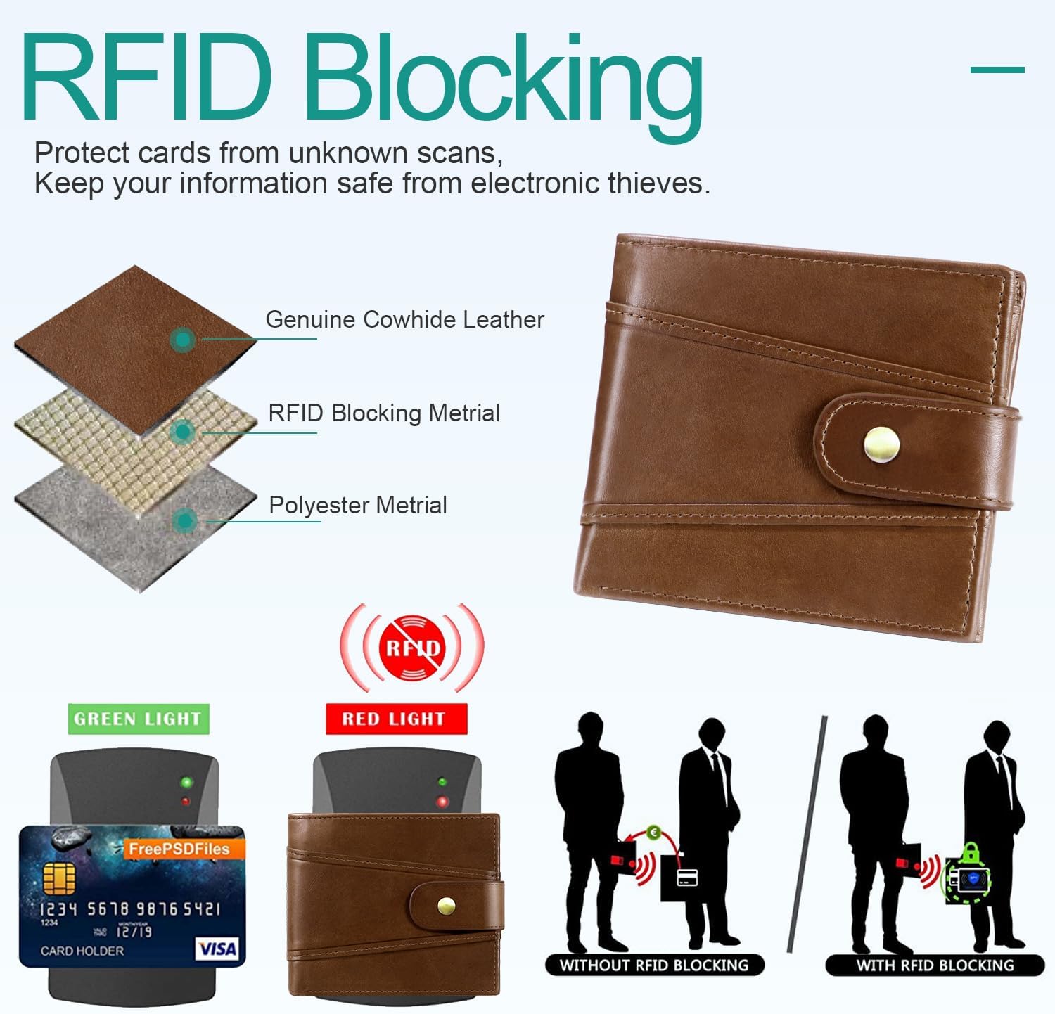 Detalle 2 de GSG SINCE 1998 Cowhide Leather RFID Wallet 17-slot