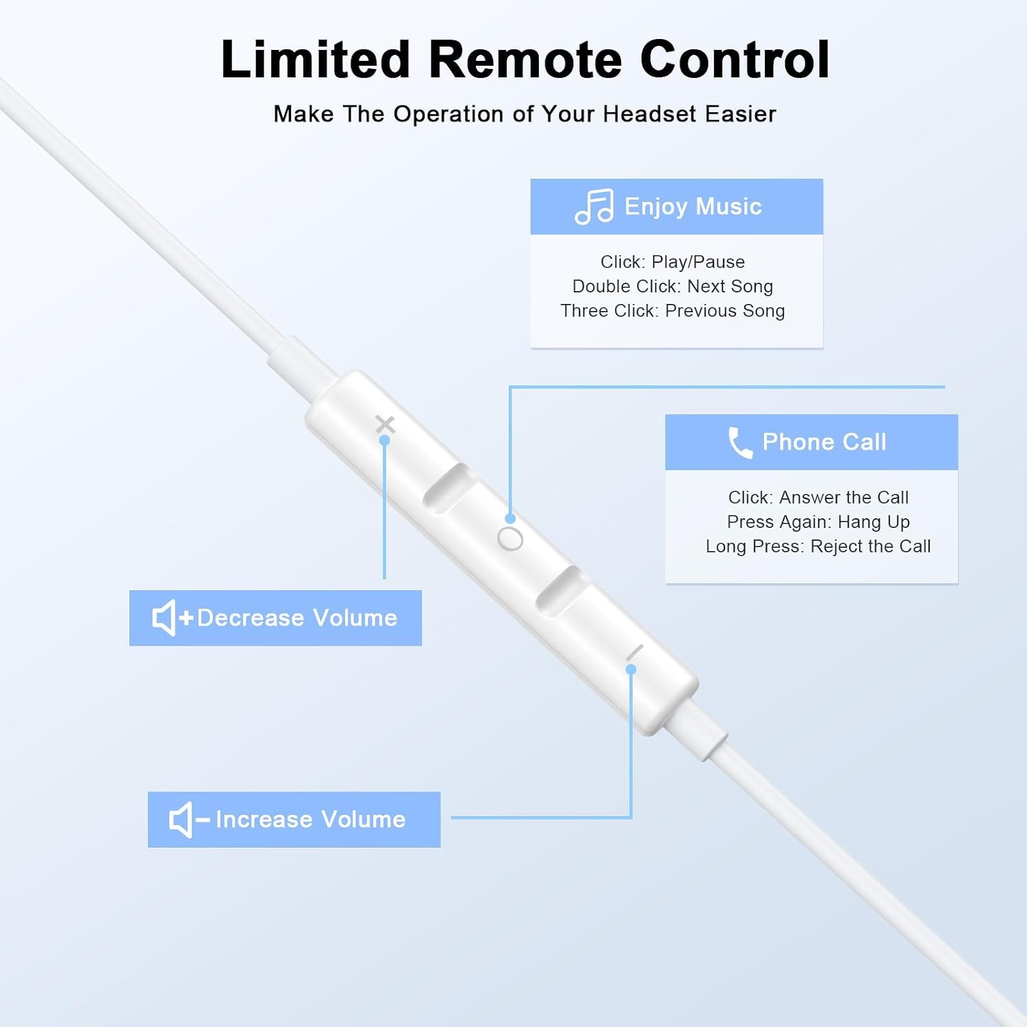 Thumbnail 2 de IIOZO XHD-PD20W Wired Lightning Earbuds, 2-Pack with Mic & Remote