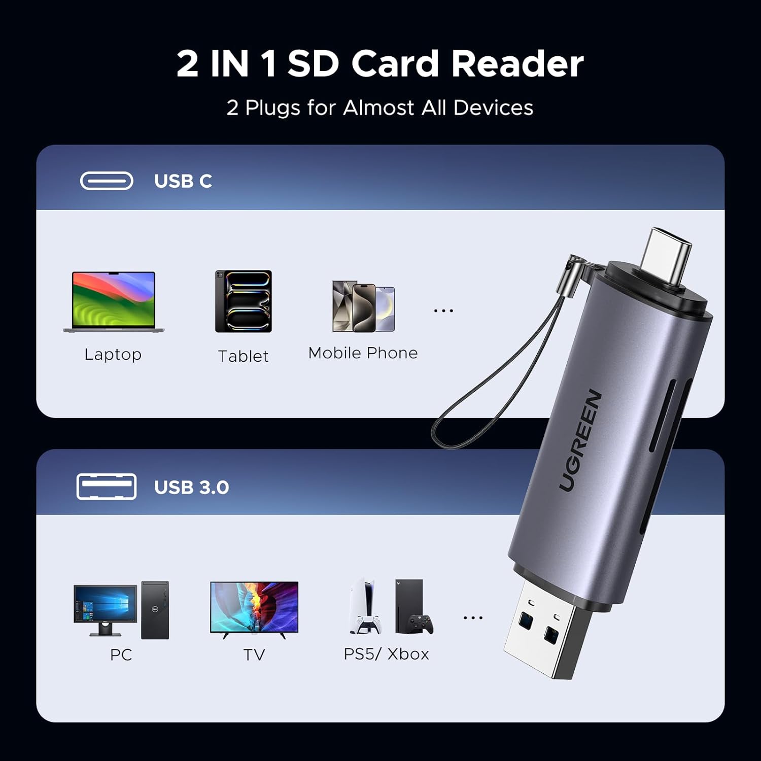 Detalle de UGREEN USB SD Card Reader 3.0 for iPhone/macOS and USB-C devices