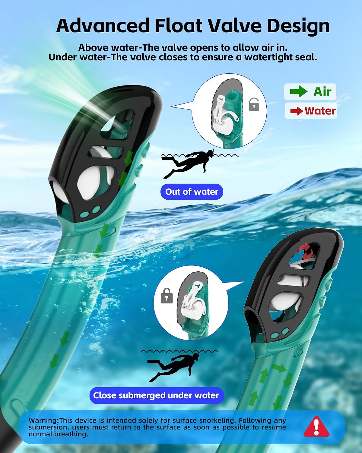 Detalle de Freela Snorkel Set with Silicone