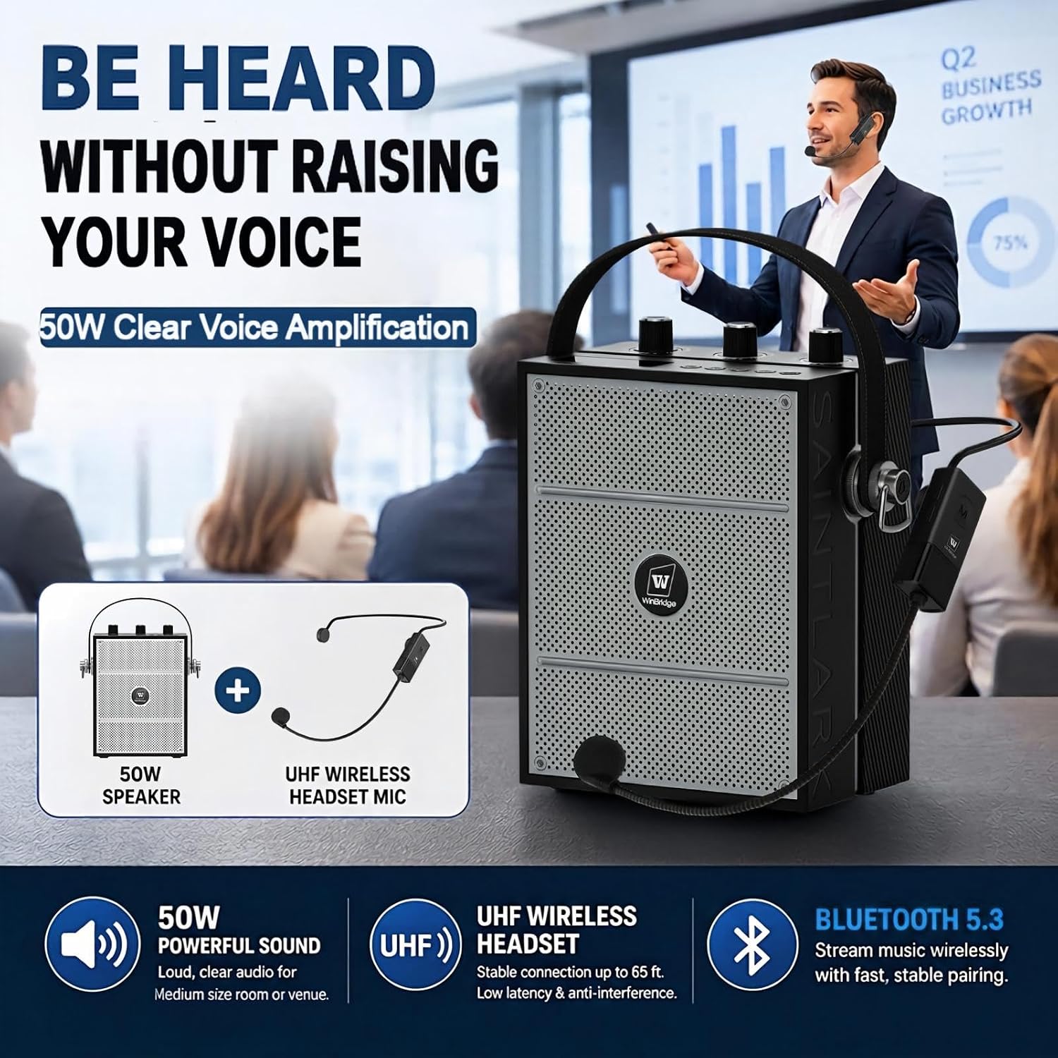 Detalle 2 de HW HAOWORKS S98 Voice Amplifier, 50W Peak Portable PA with UHF Headset Mic
