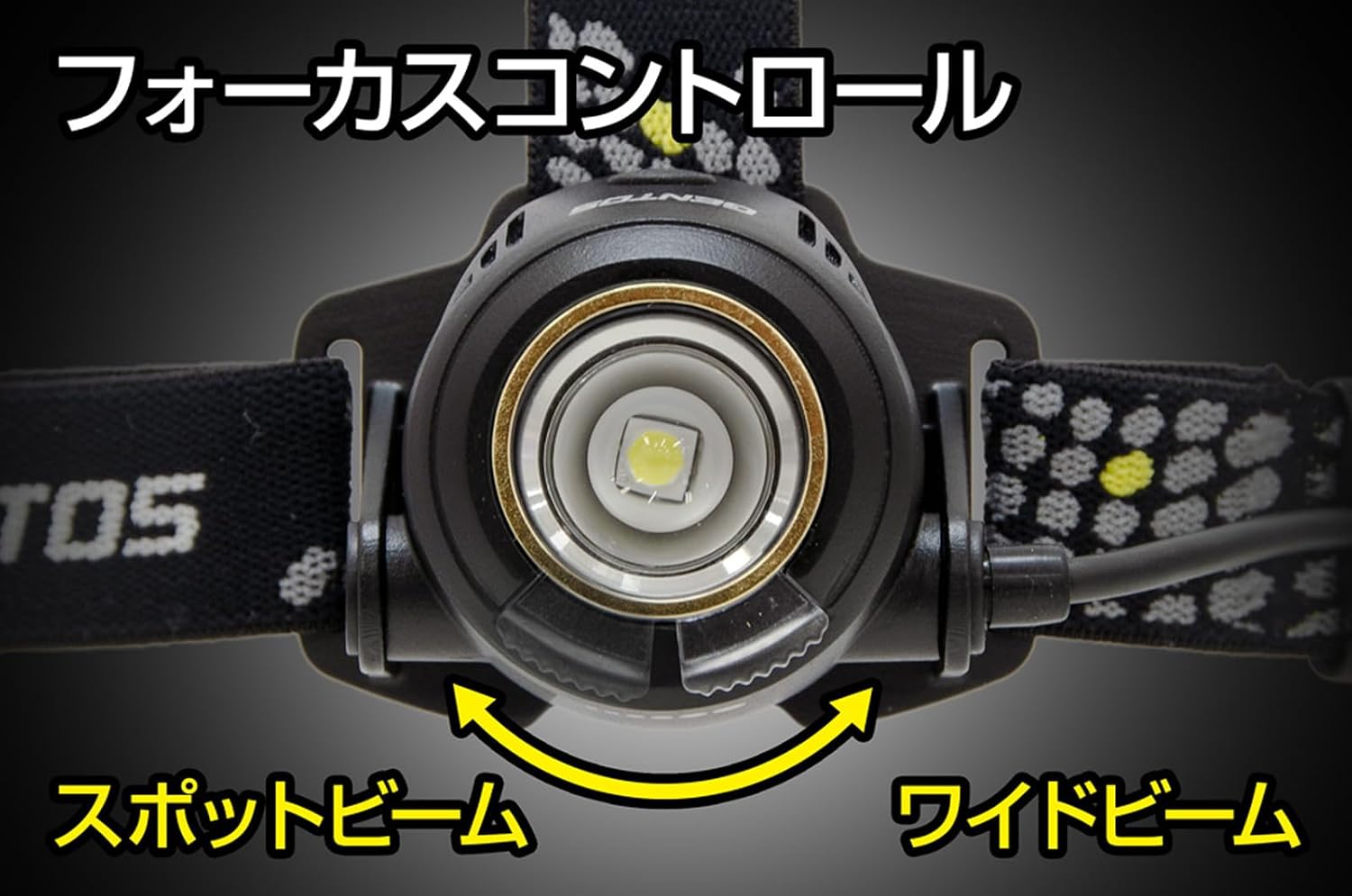 Detalle de GENTOS LY-186R LEDヘッドライト USB Type-C充電式・510ルーメン・フォーカス調整