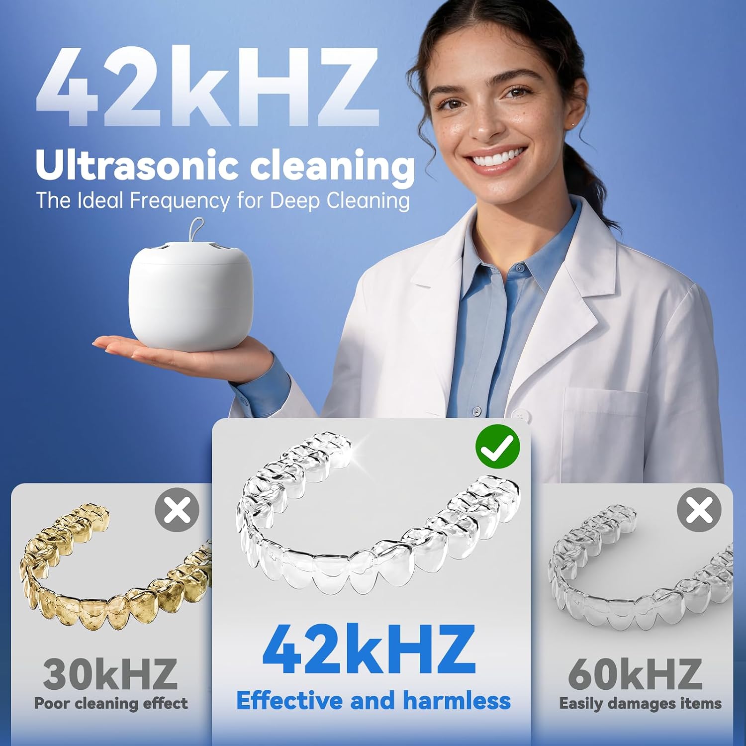 Detalle 2 de CANHOPE Ultrasonic Cleaner 42kHz