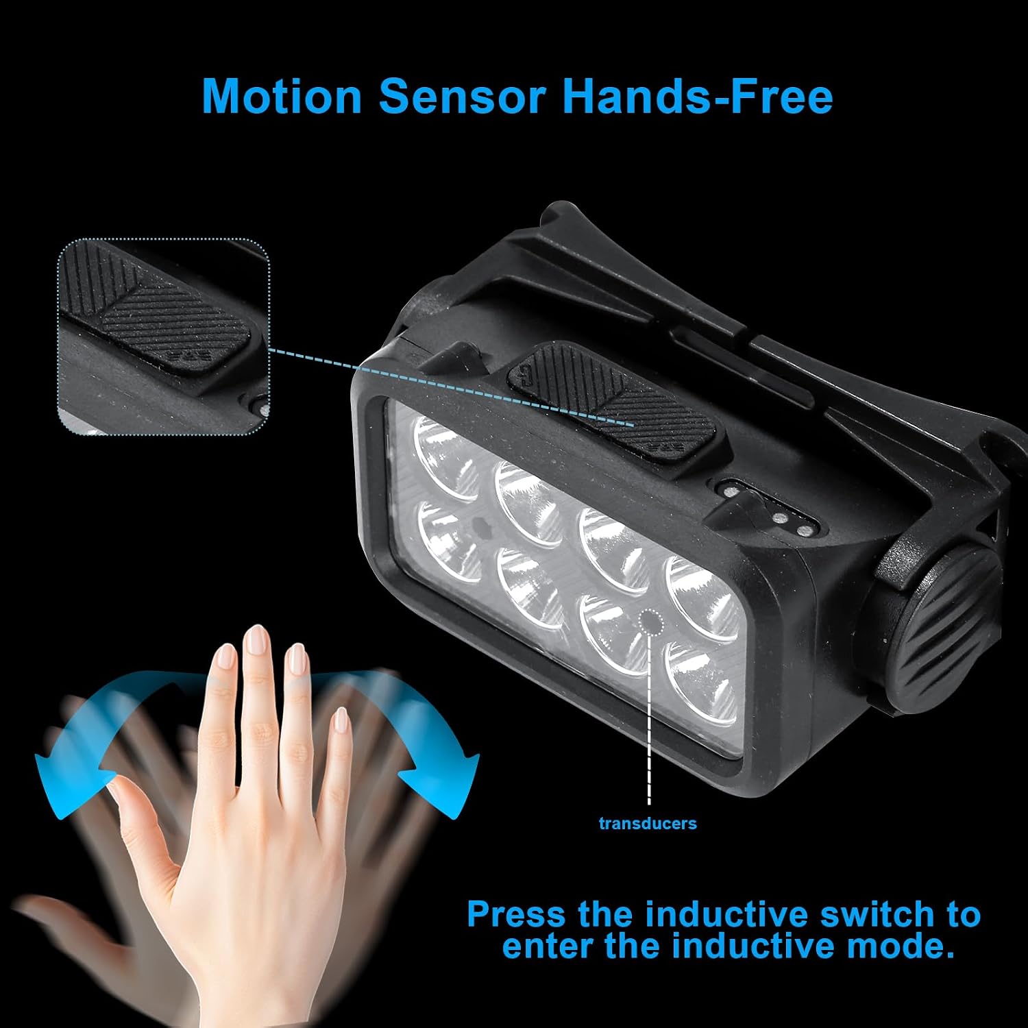 Detalle de Yoxovo set van 2 oplaadbare led-hoofdlampen, 2500 lumen en IPX6