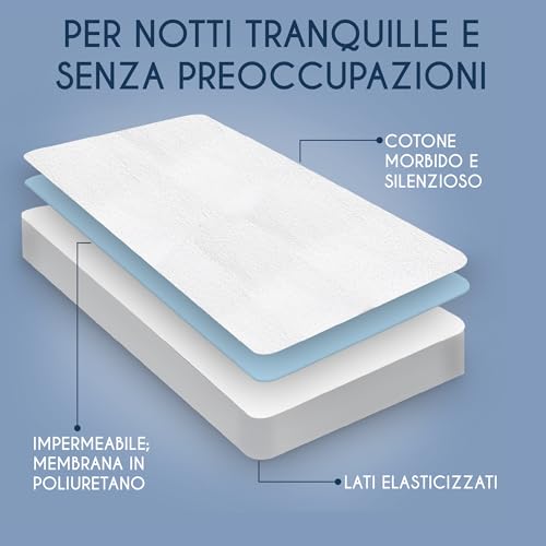 Detalle 2 de Dreamzie Coprimaterasso Matrimoniale Impermeabile 160x200 cm - Cotone, Silenzioso e Traspirante