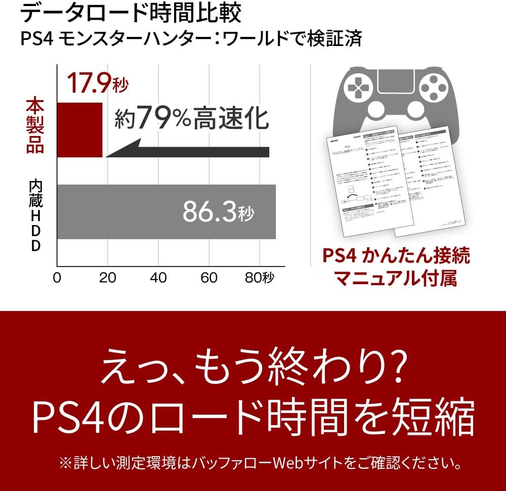 Thumbnail 6 de バッファロー SSD-PUT500U3-B/N ポータブルSSD 500GB USB 3.2 Gen 1・ブラック