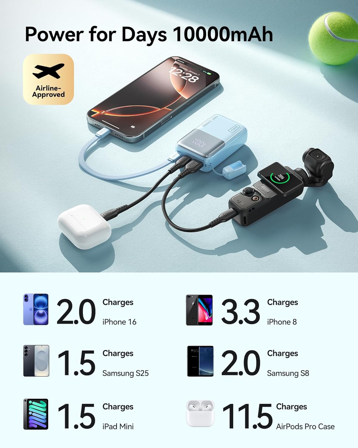 Thumbnail 3 de INIU Mini Power Bank 45W 10000mAh – USB-C In/Out, PD3.0, Klein aber stark, Zartes Grün